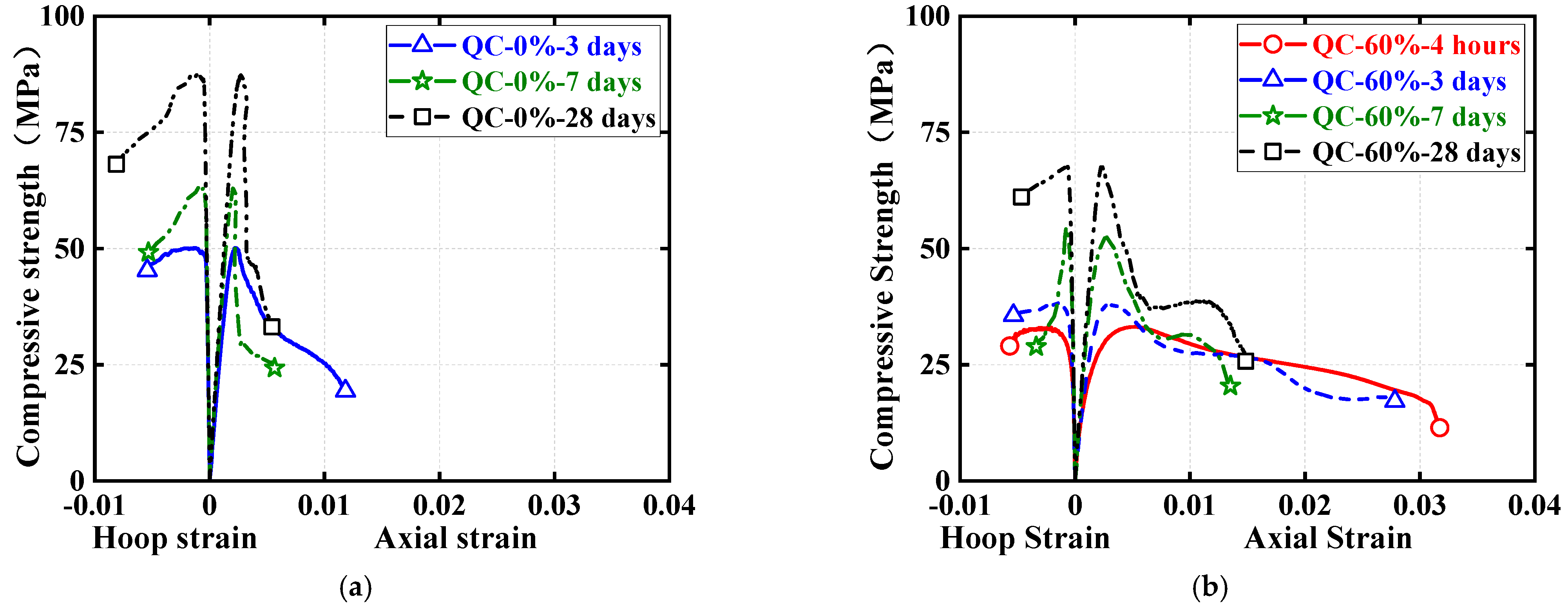 Materials 16 04947 g010