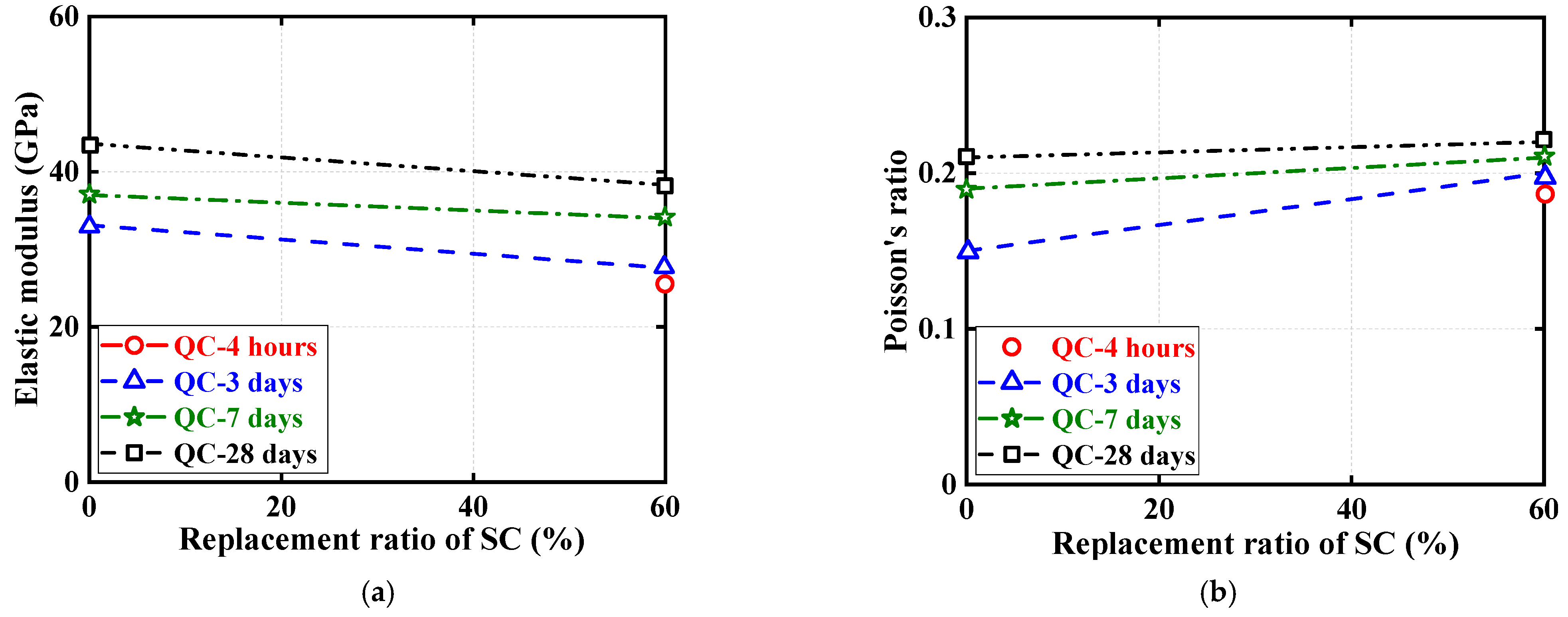 Materials 16 04947 g012