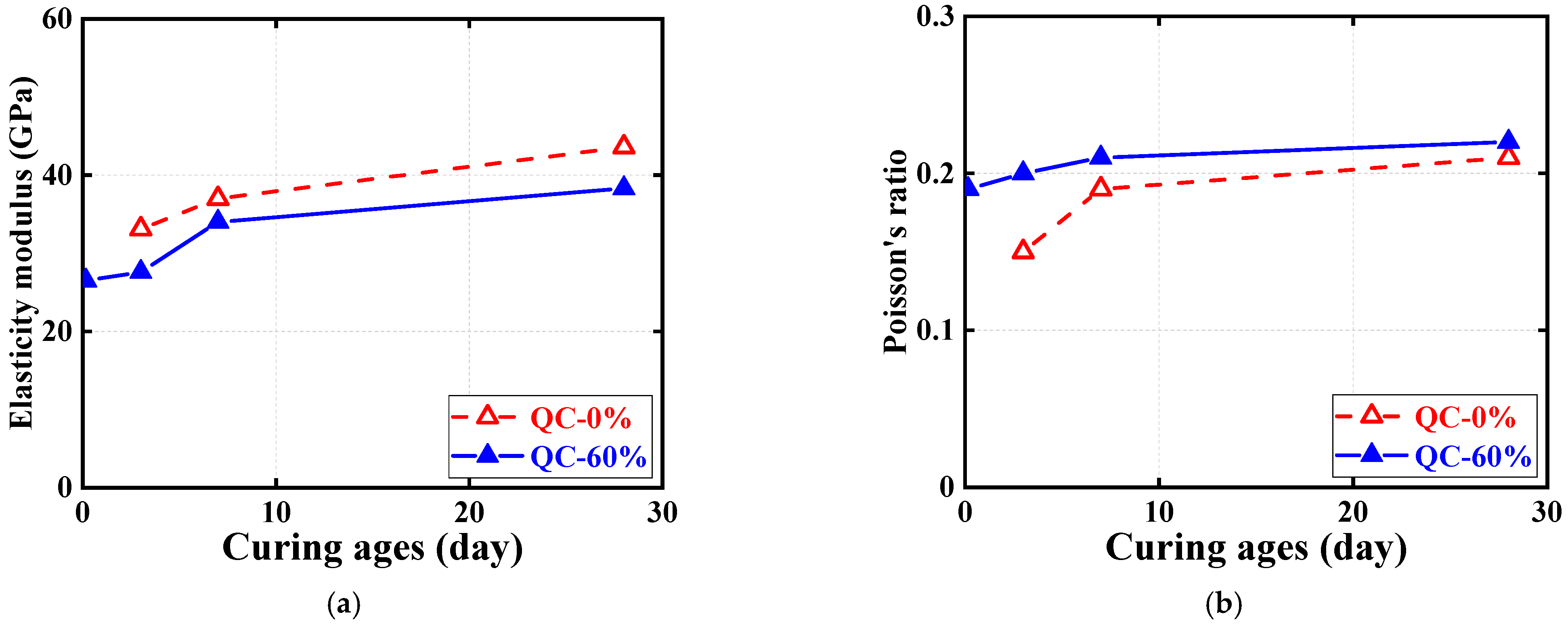 Materials 16 04947 g013