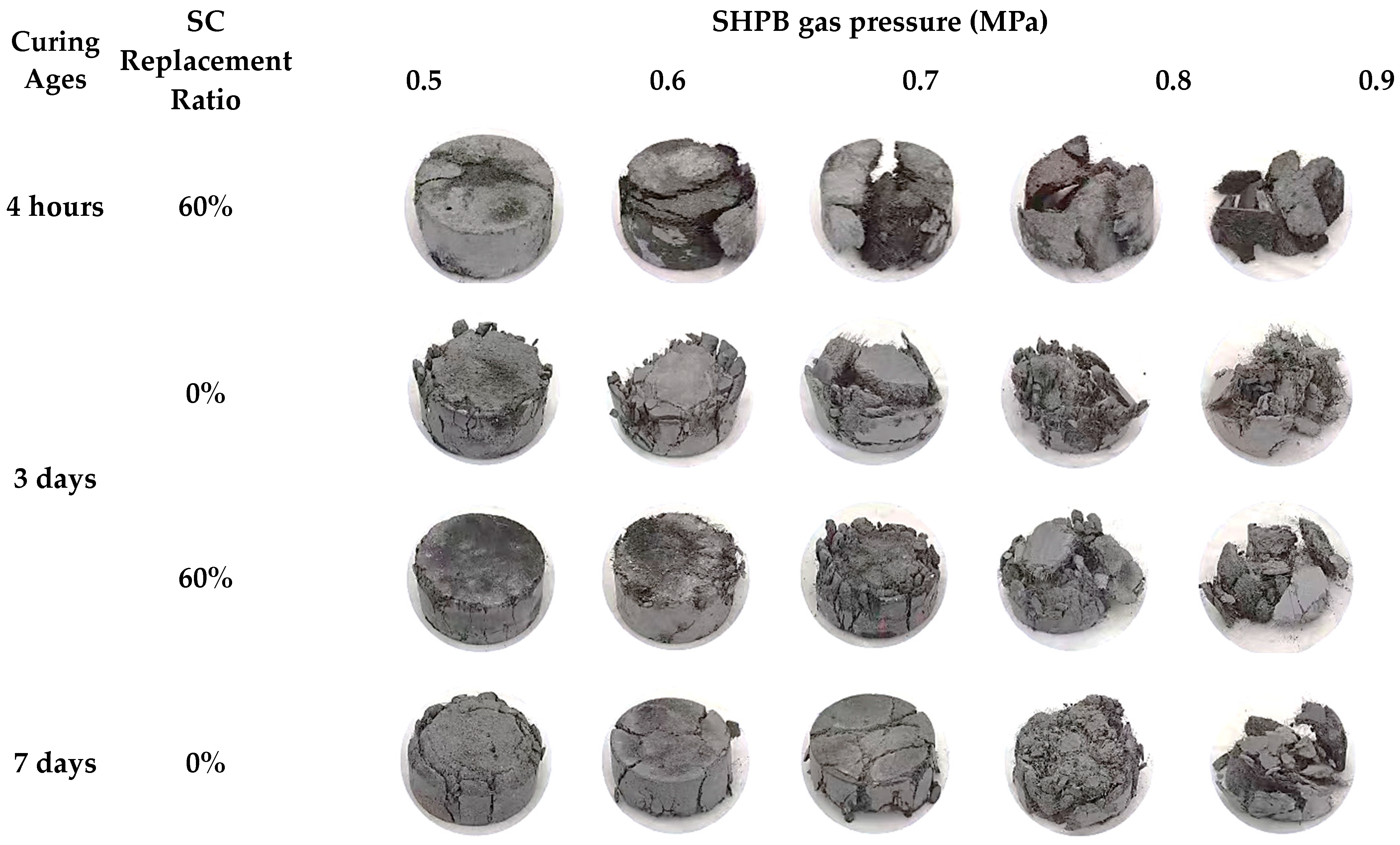 Materials 16 04947 g014a
