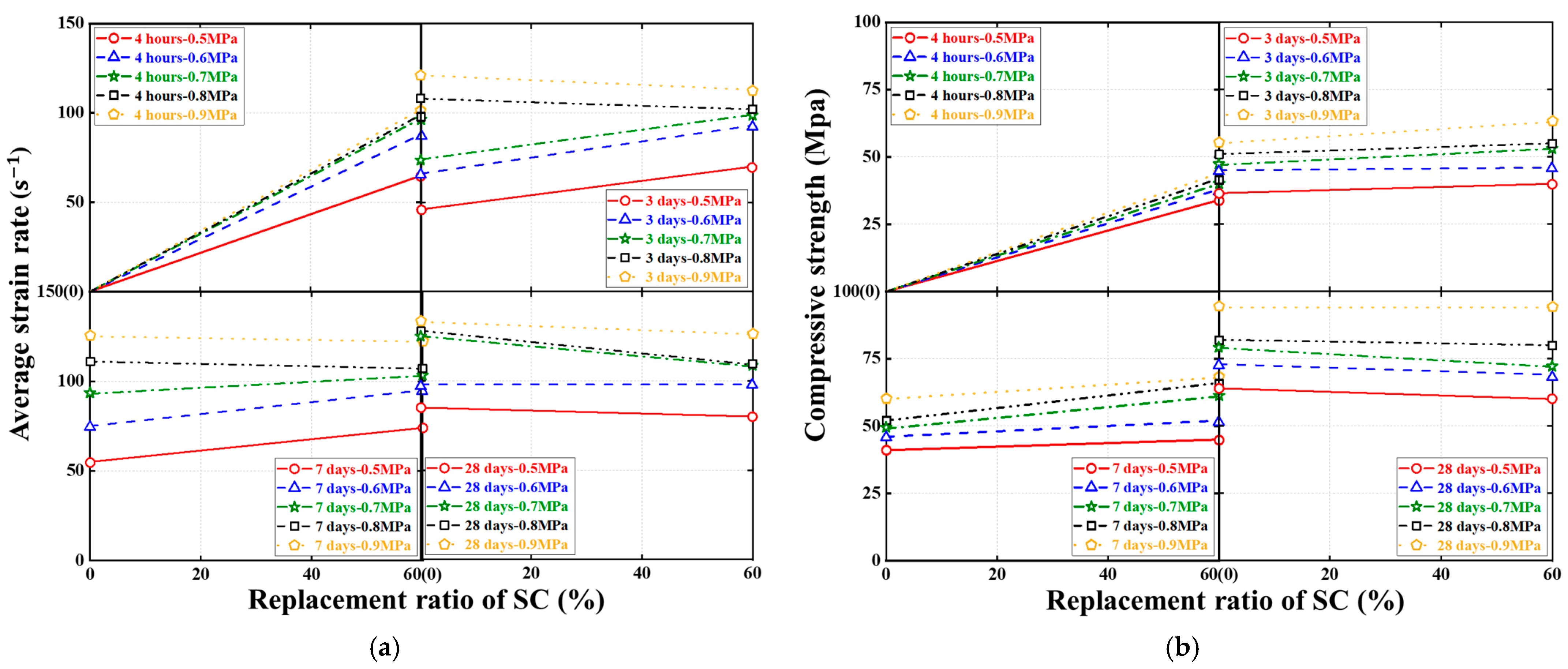 Materials 16 04947 g015a