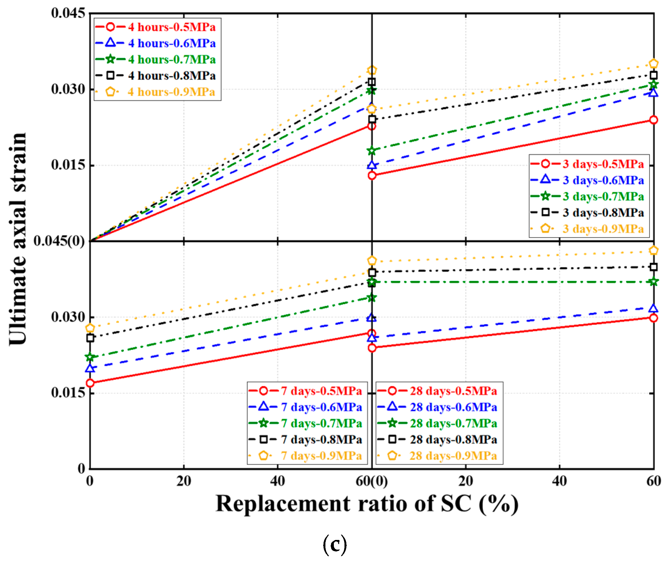 Materials 16 04947 g015b