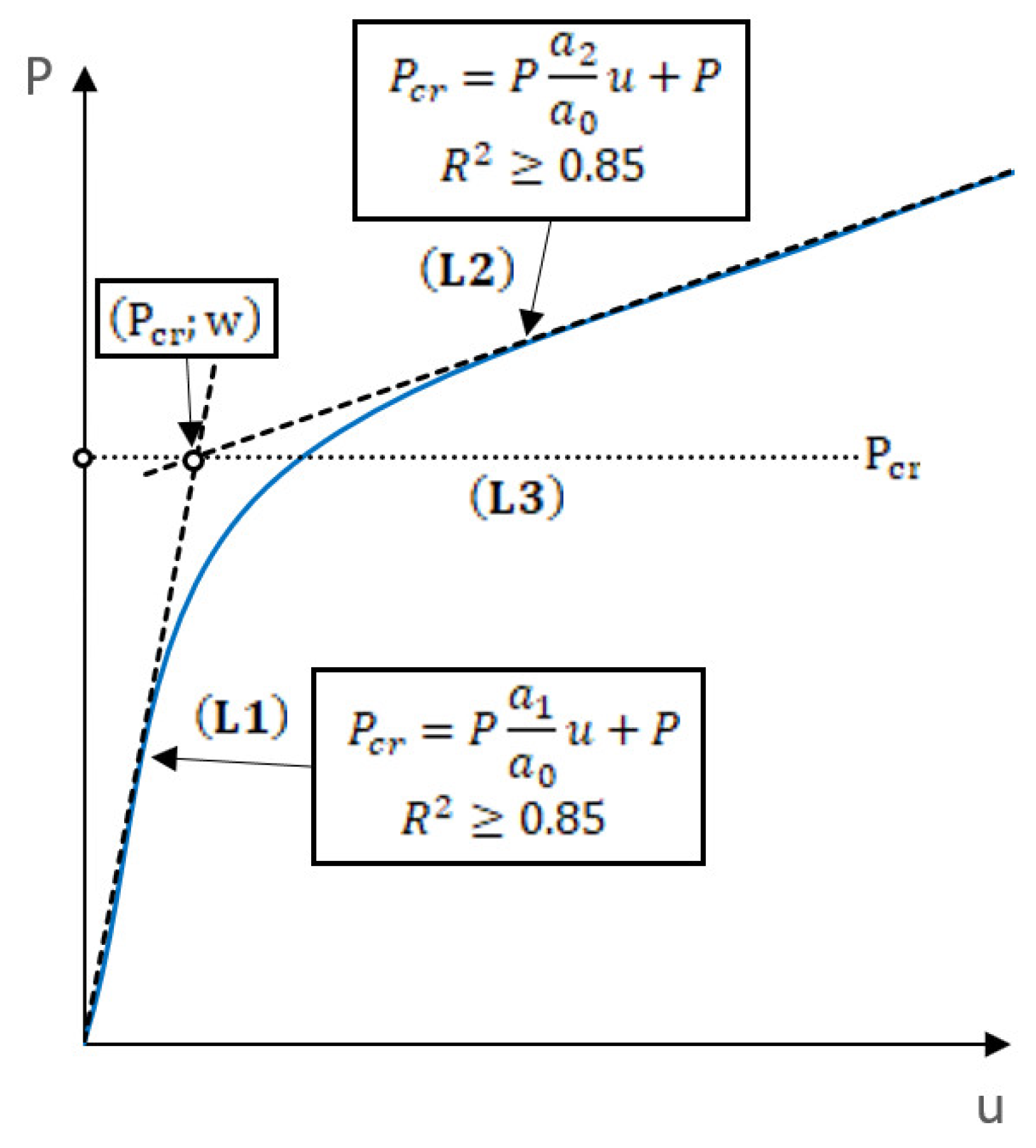 Materials 16 04948 g005