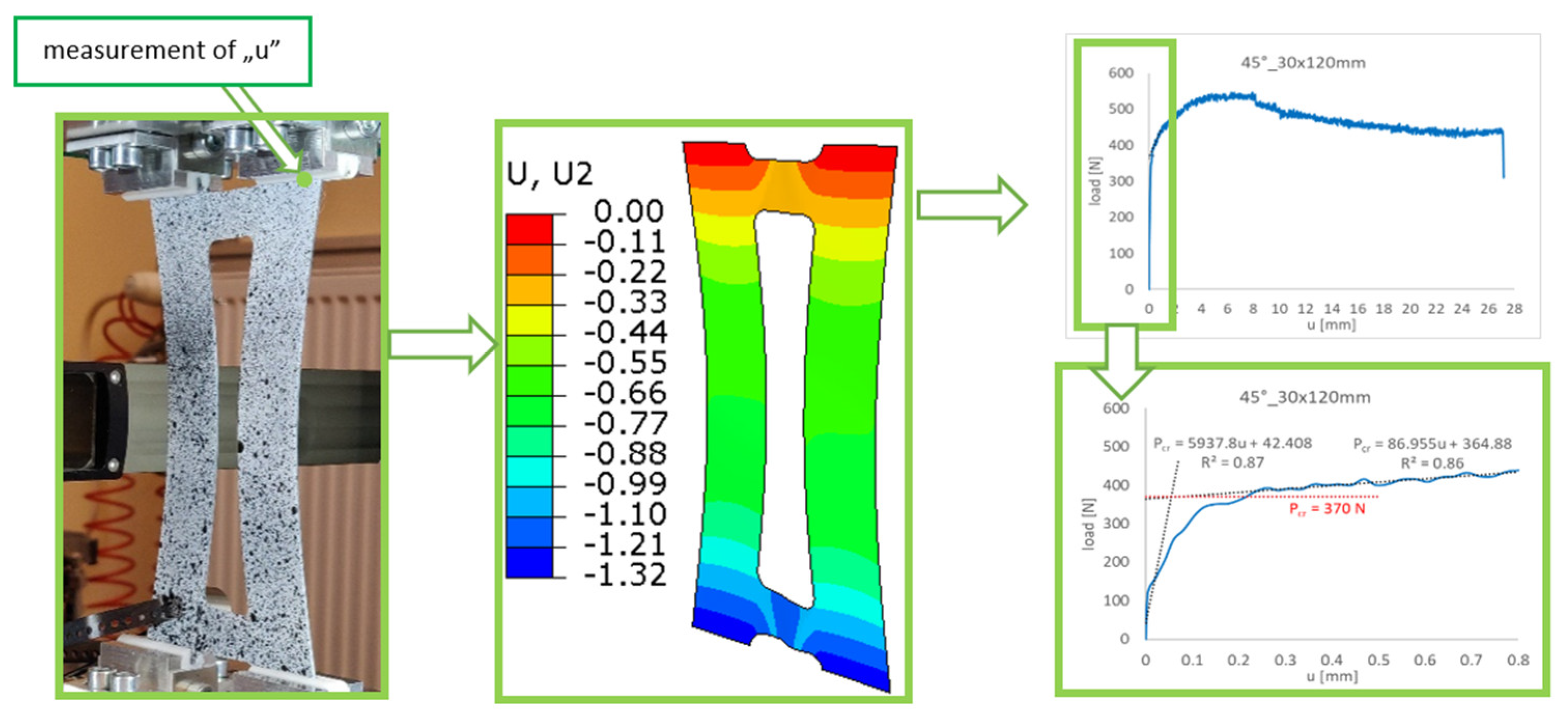 Materials 16 04948 g009