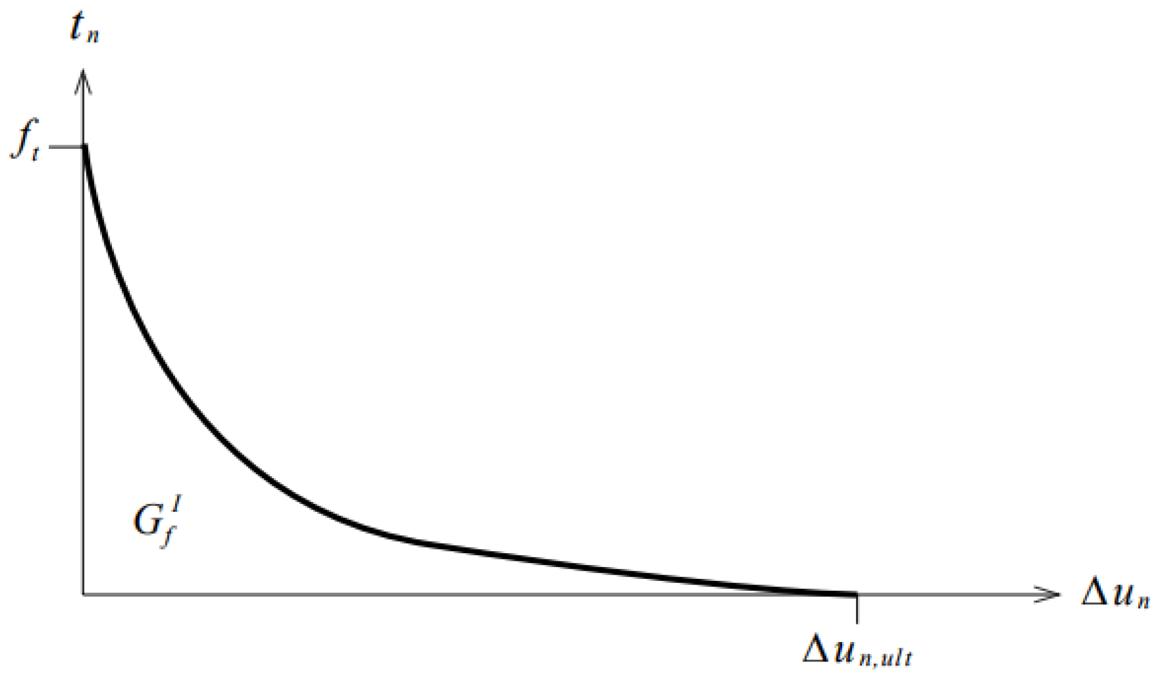 Materials 16 04949 g007