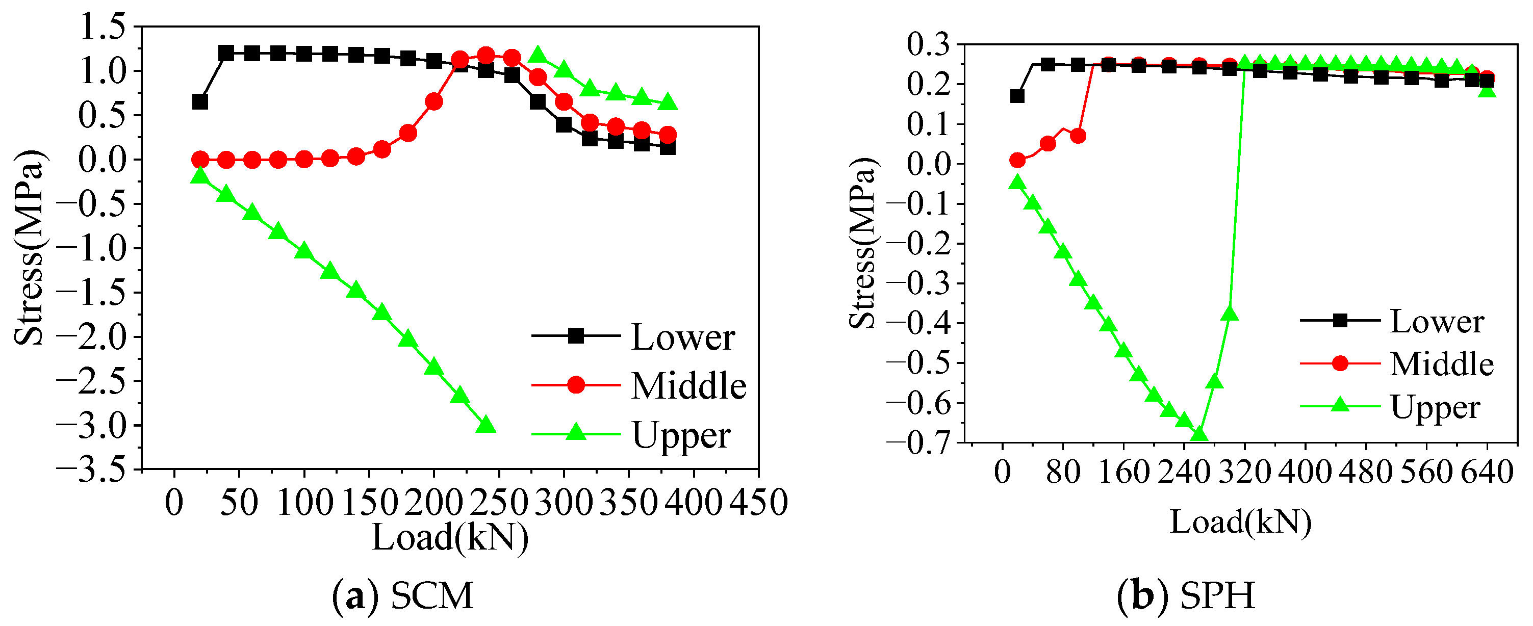 Materials 16 04949 g011