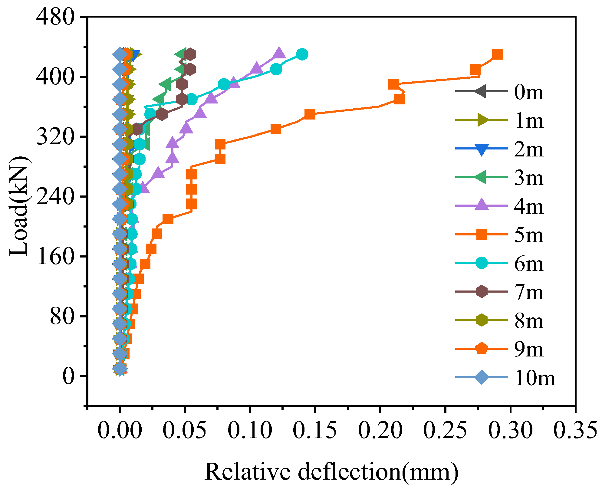 Materials 16 04949 g019