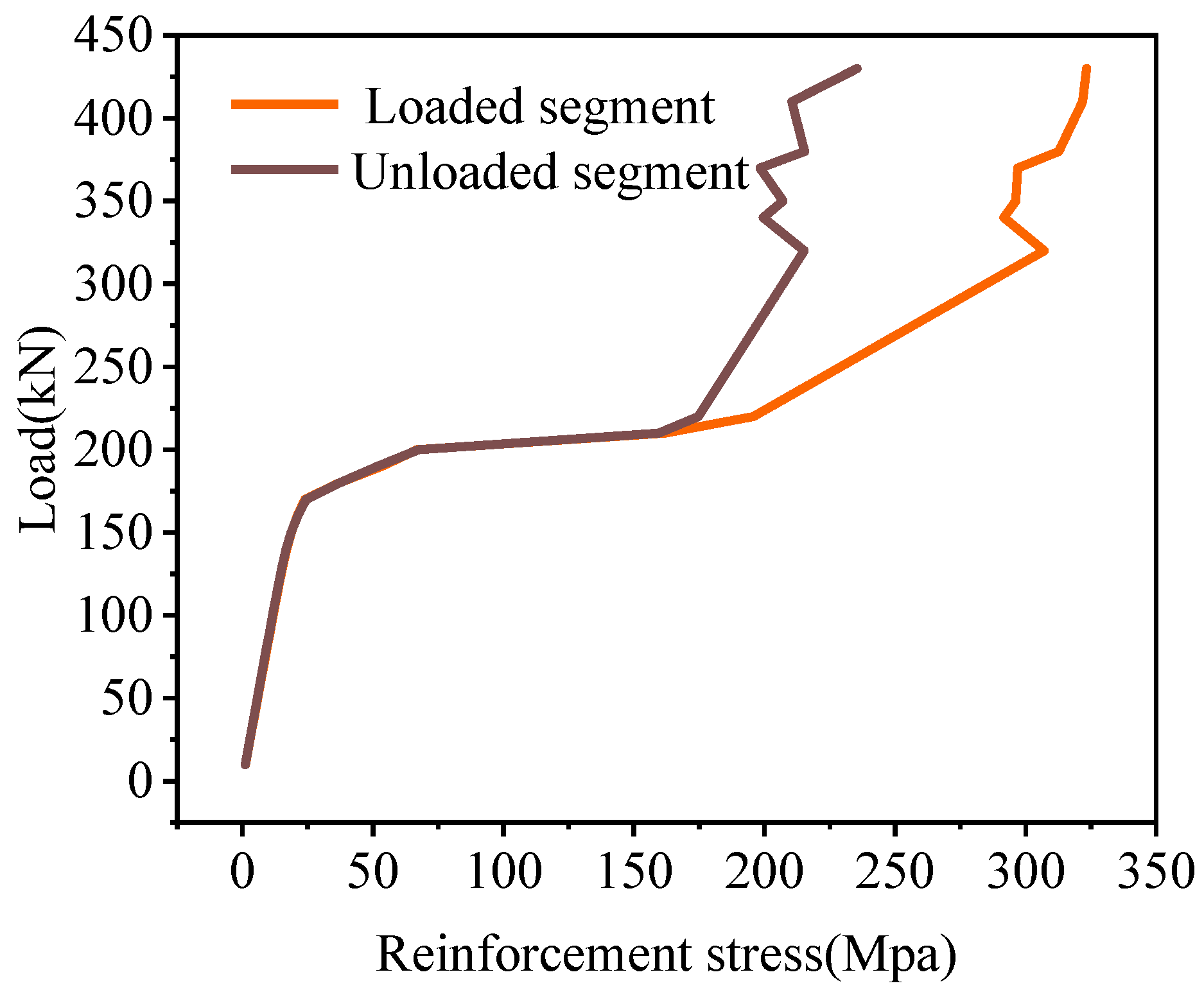 Materials 16 04949 g020
