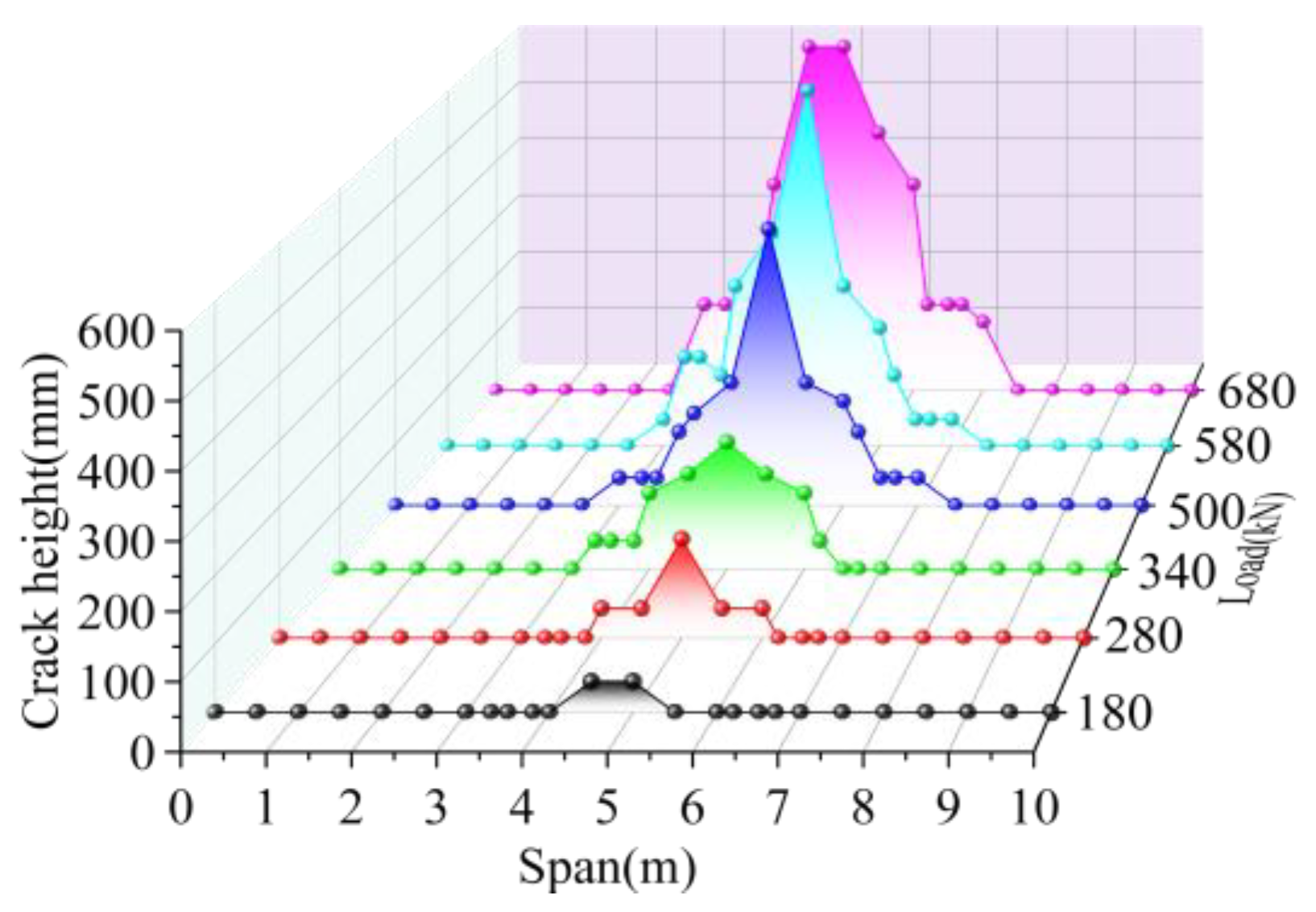 Materials 16 04949 g021