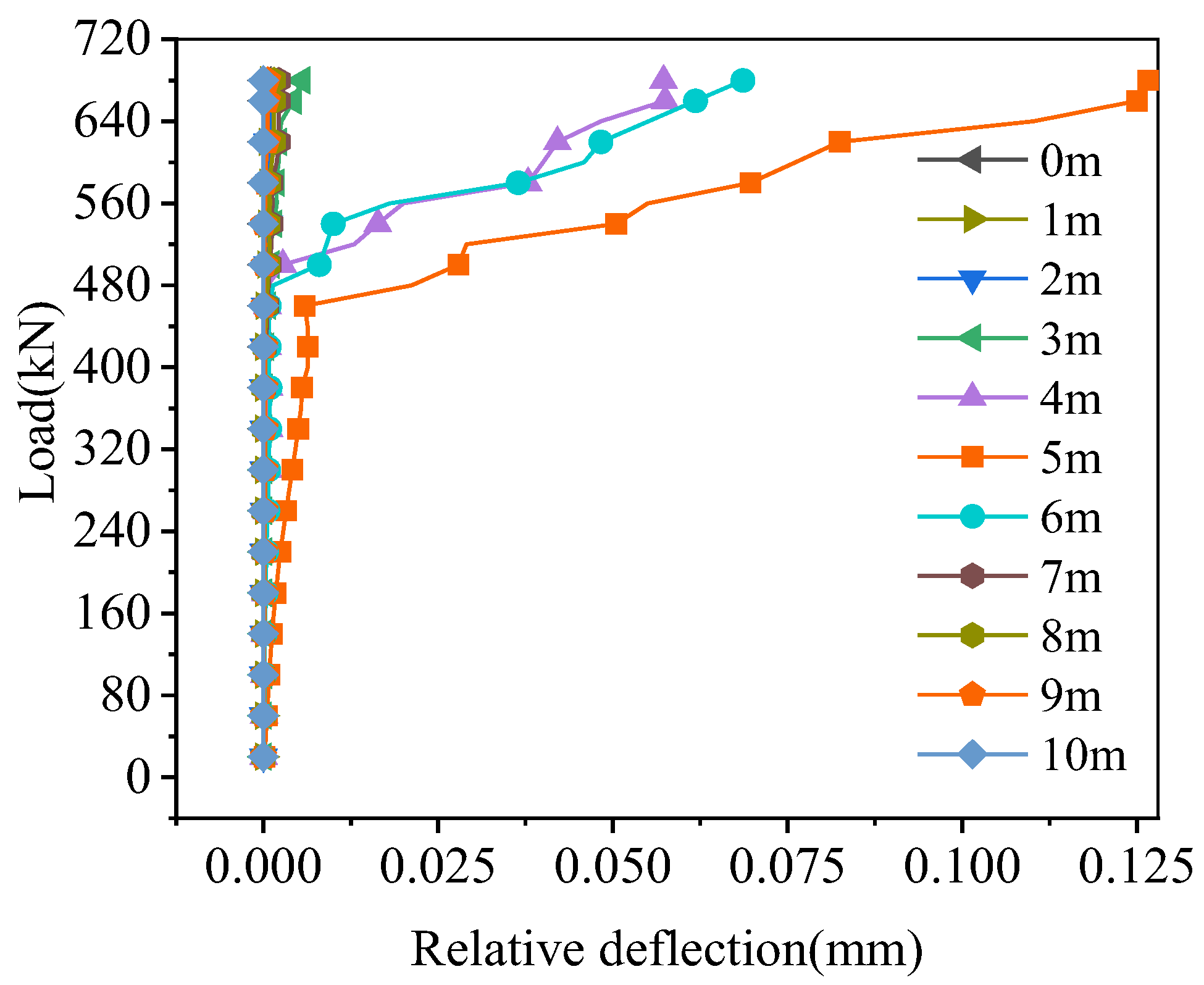 Materials 16 04949 g023
