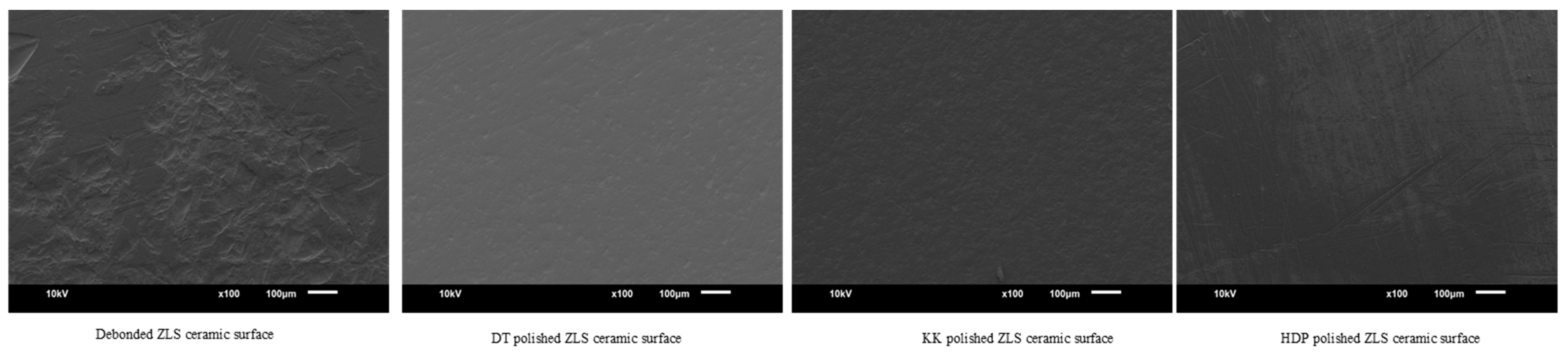 Materials 16 04951 g003 Materials 16 04951 g003