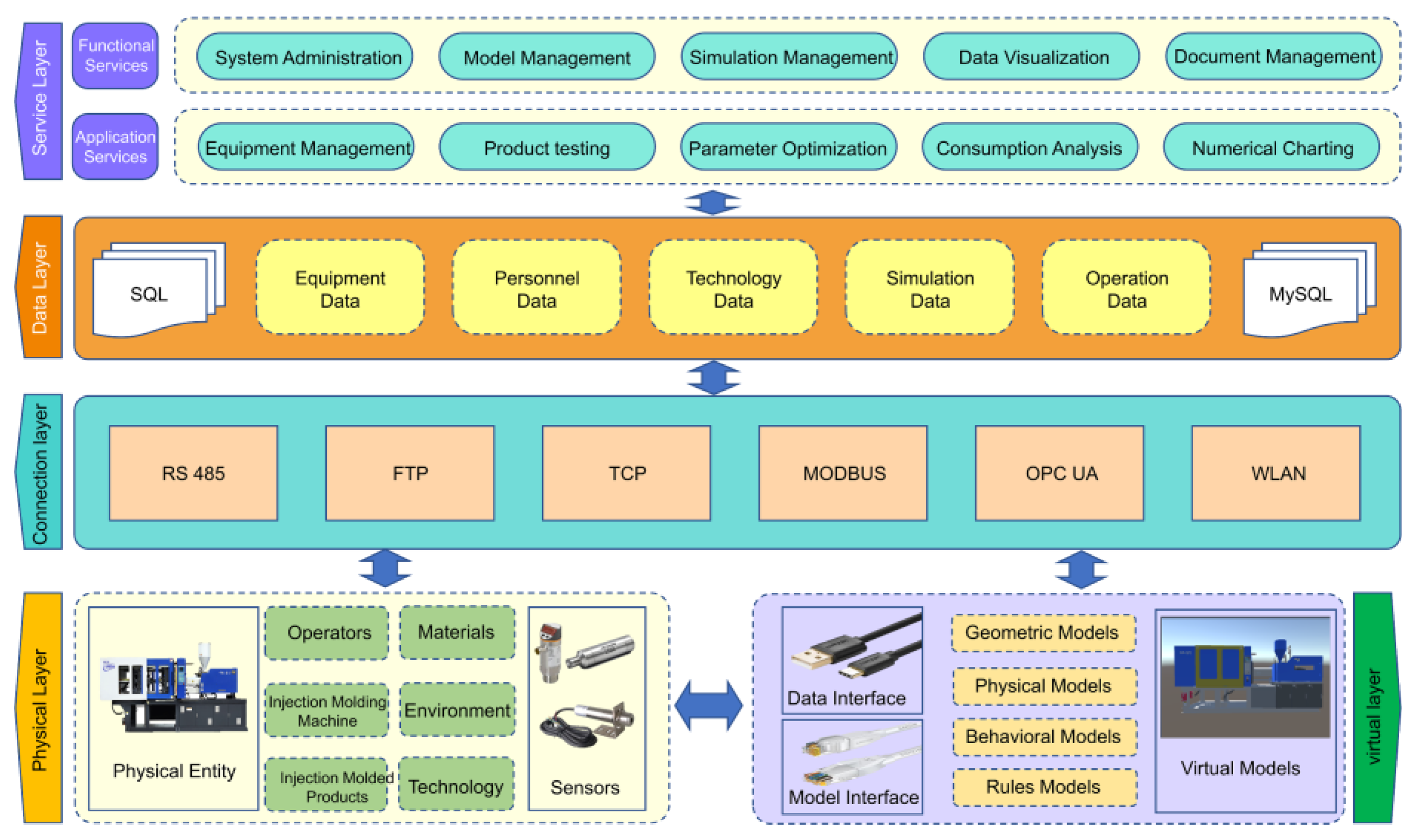 Materials 16 04952 g003