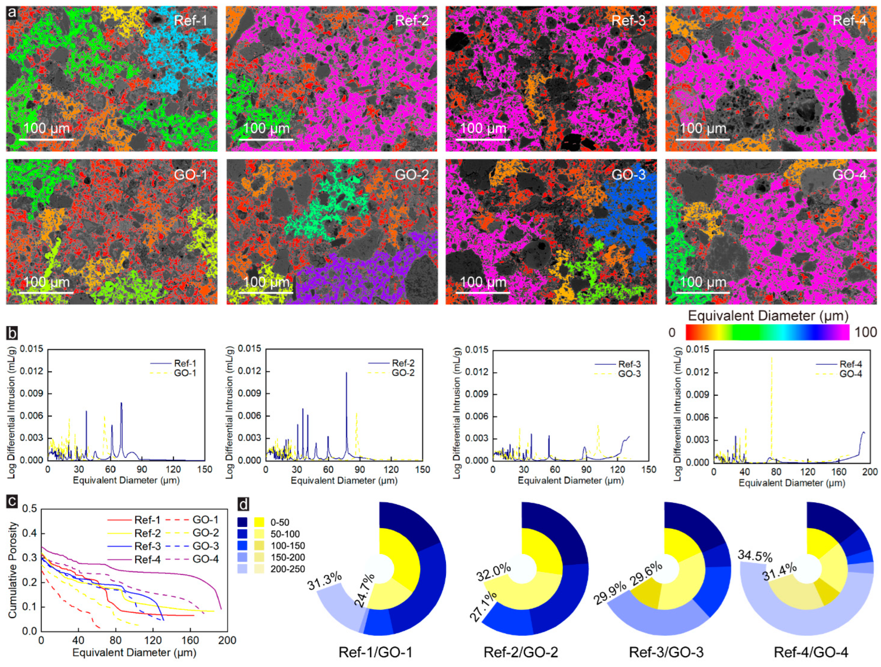 Materials 16 04953 g003