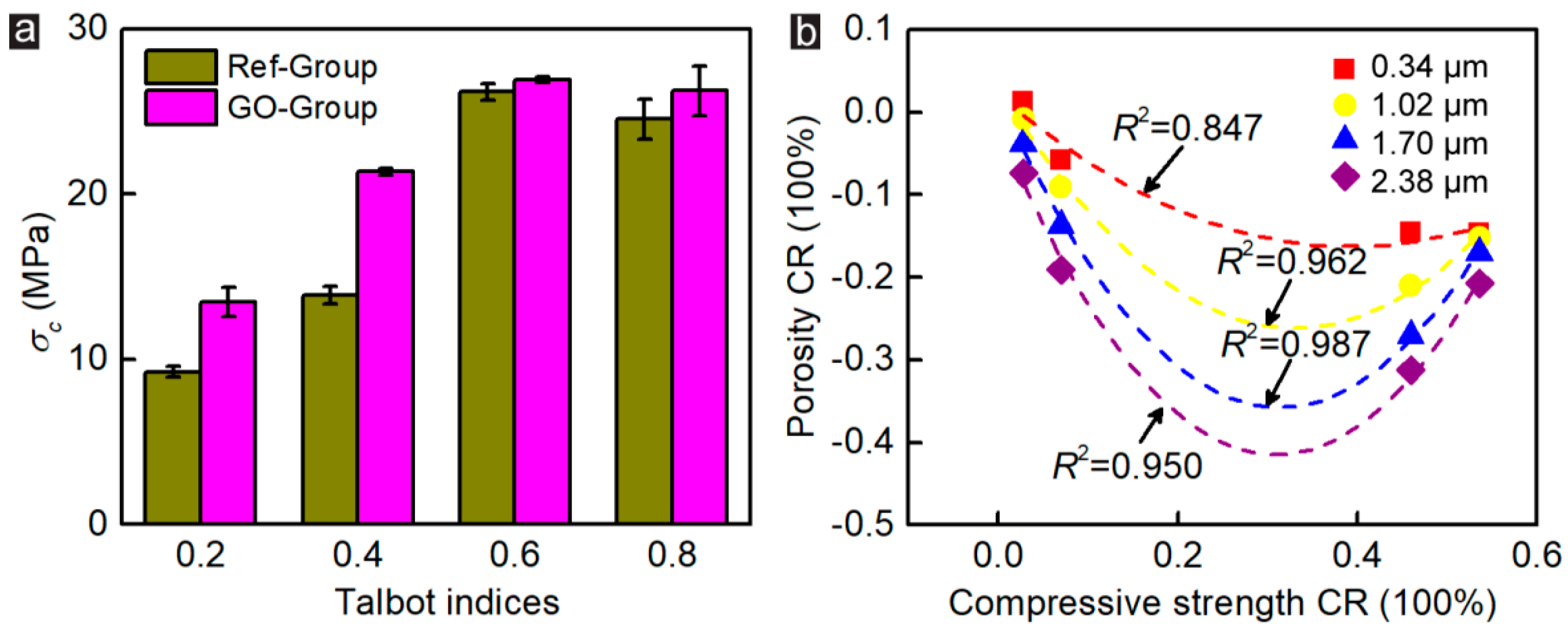 Materials 16 04953 g007