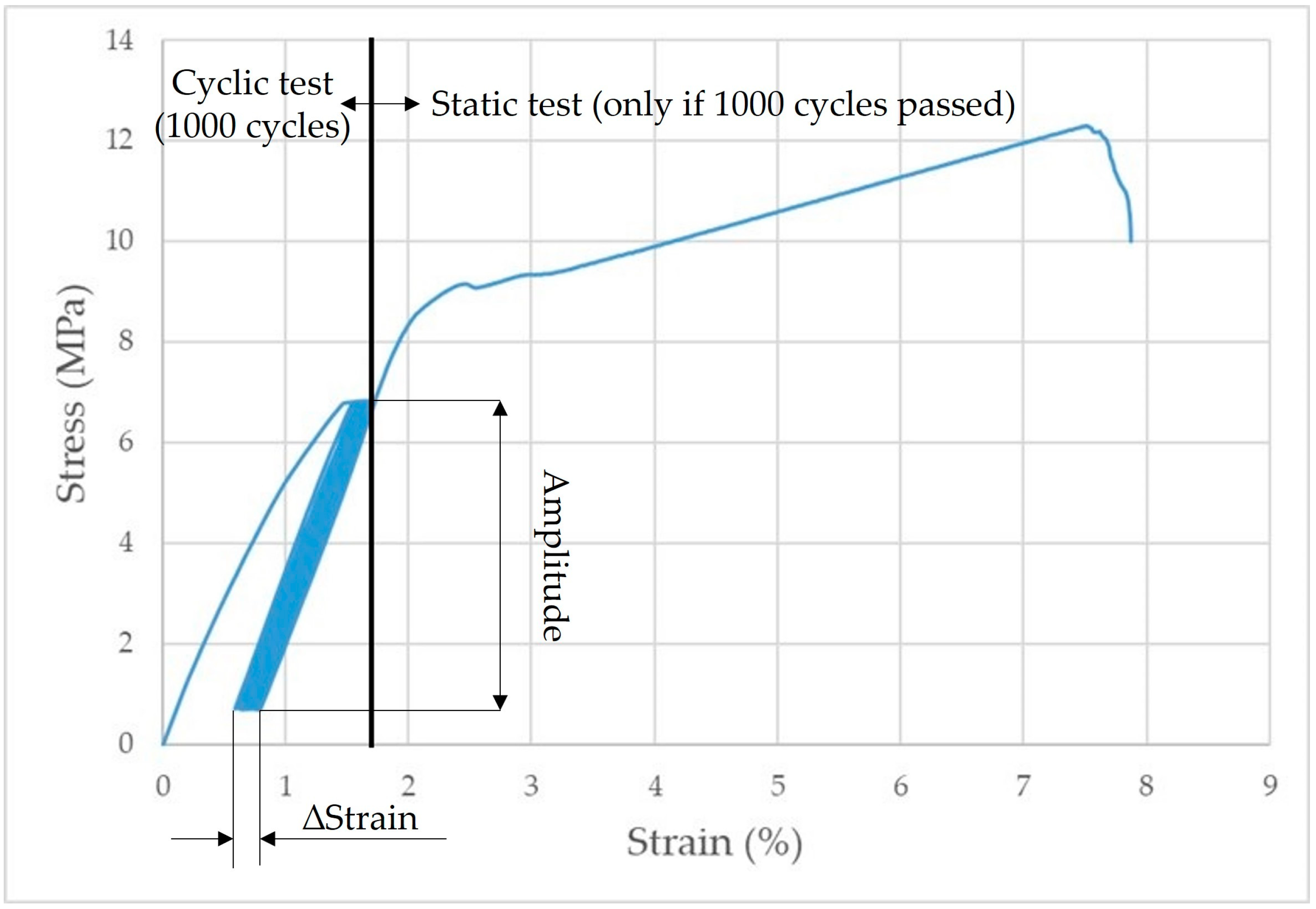 Materials 16 04955 g007