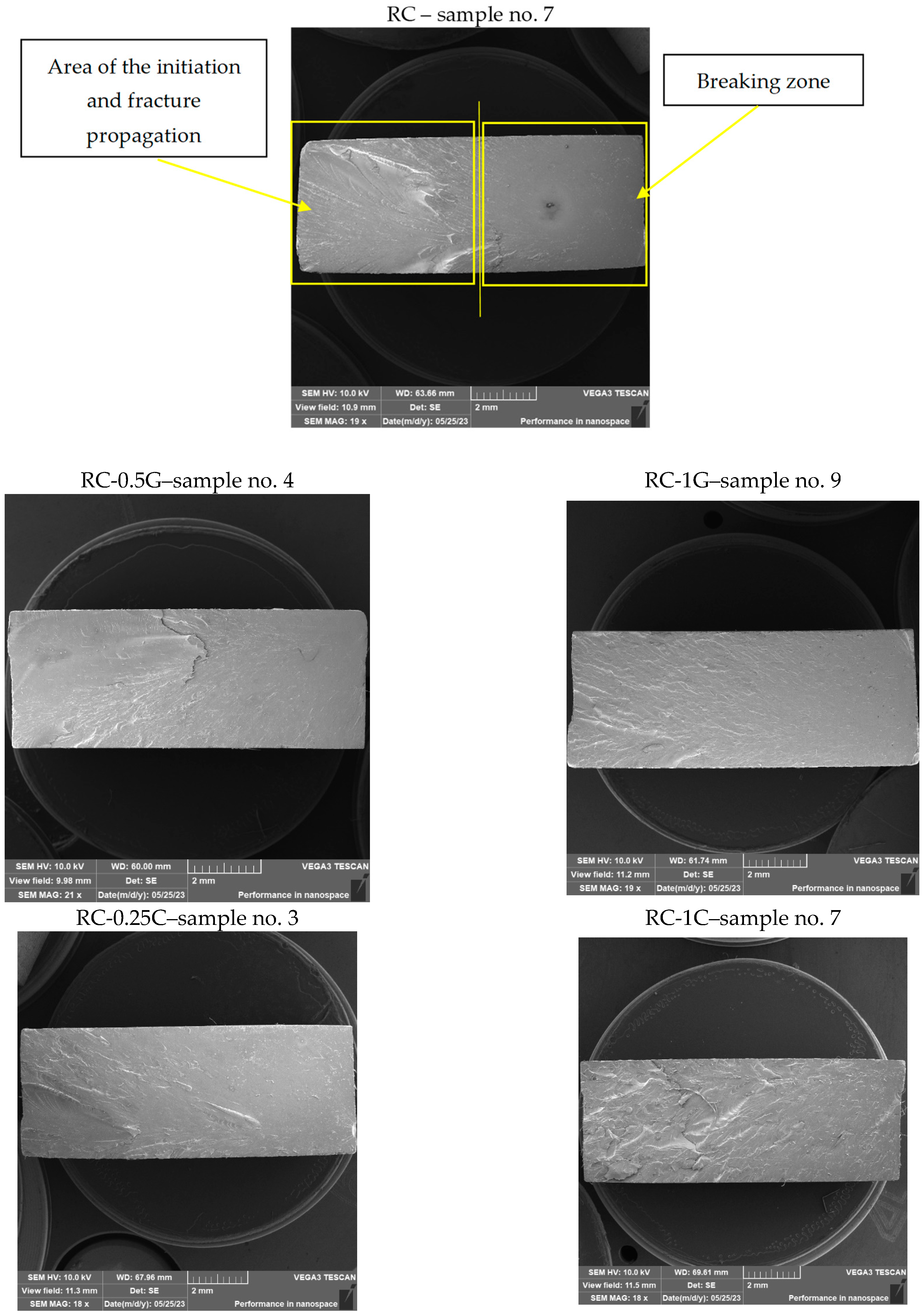 Materials 16 04955 g017