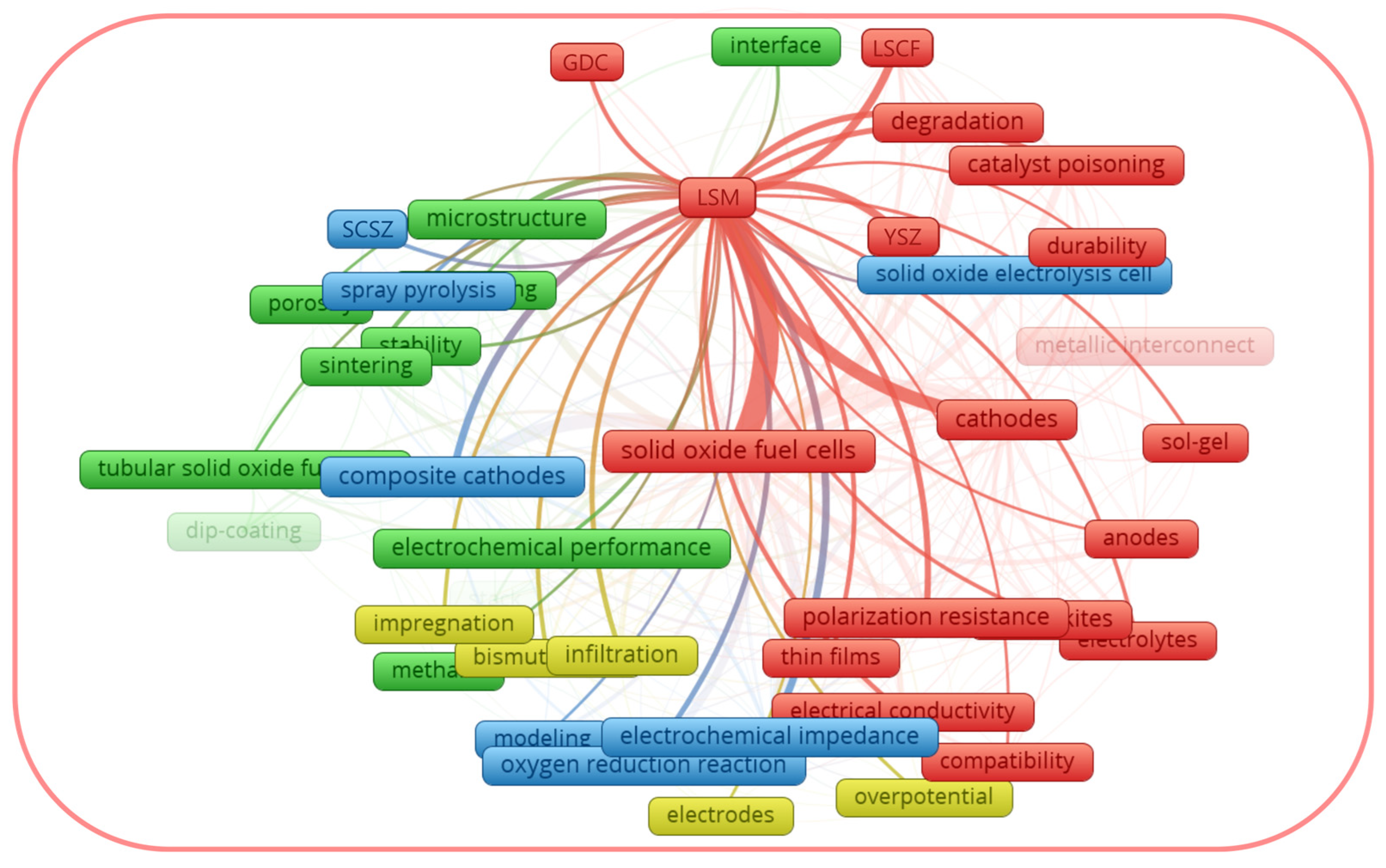 Materials 16 04967 g001