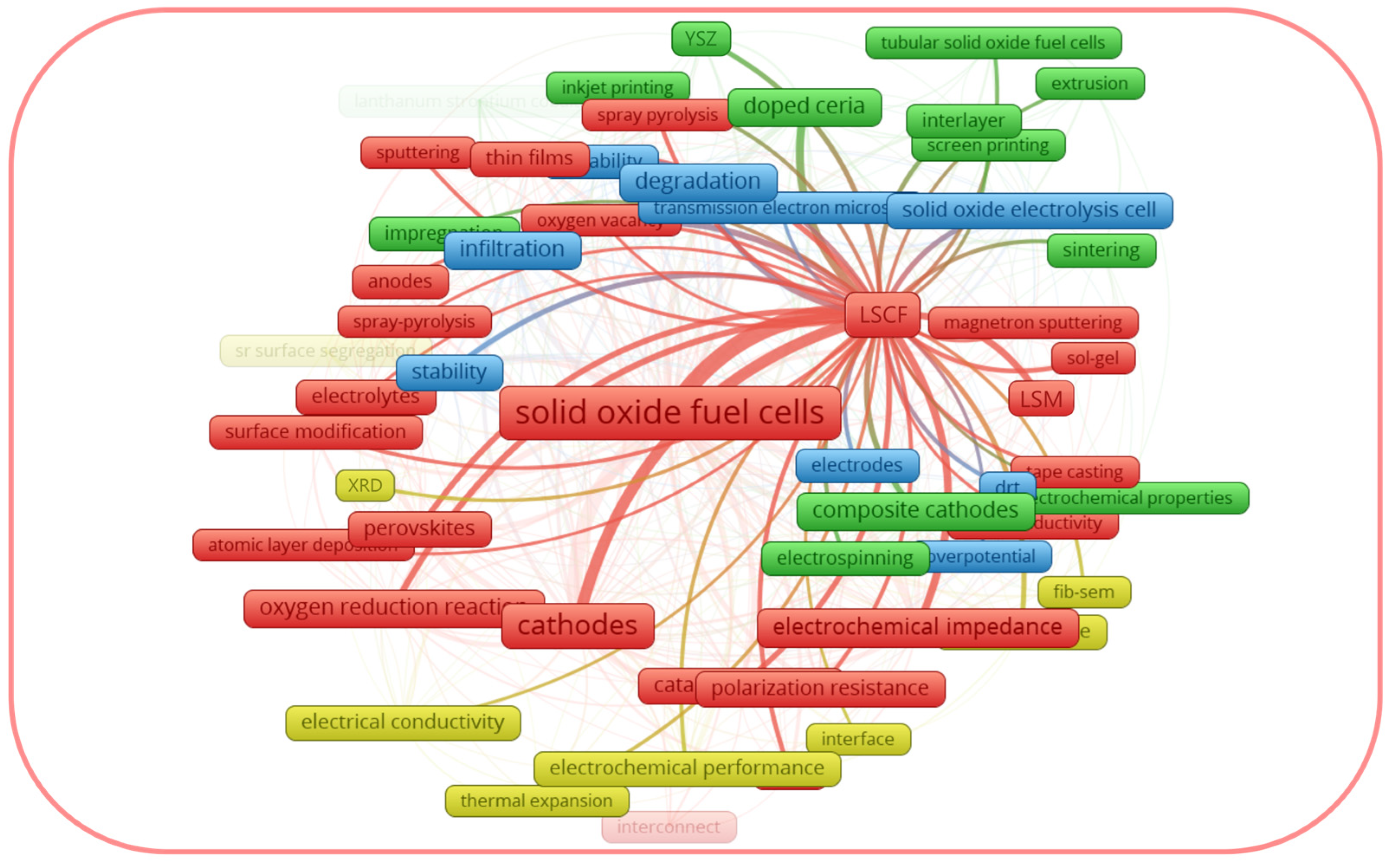 Materials 16 04967 g002