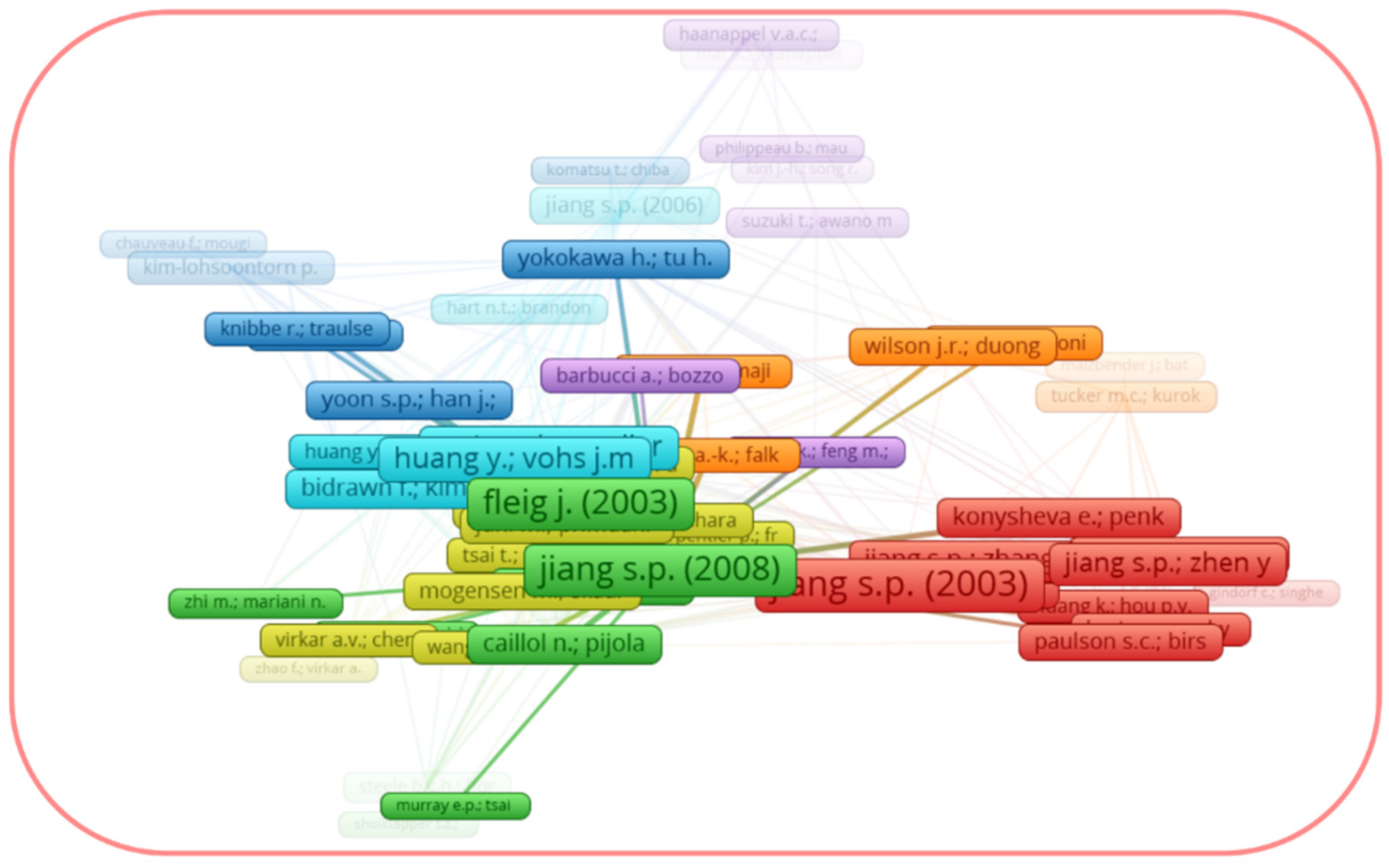 Materials 16 04967 g003