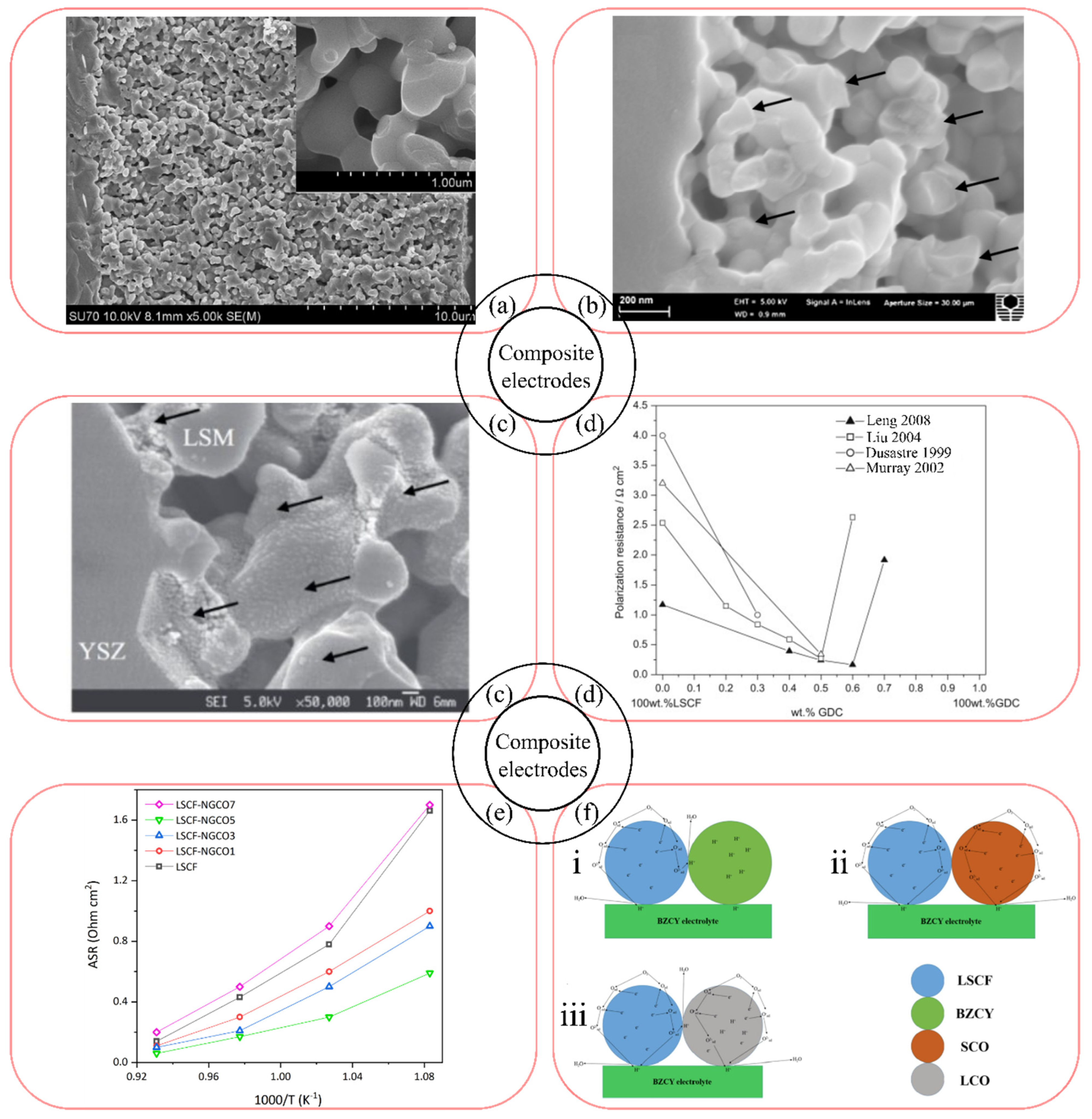 Materials 16 04967 g008