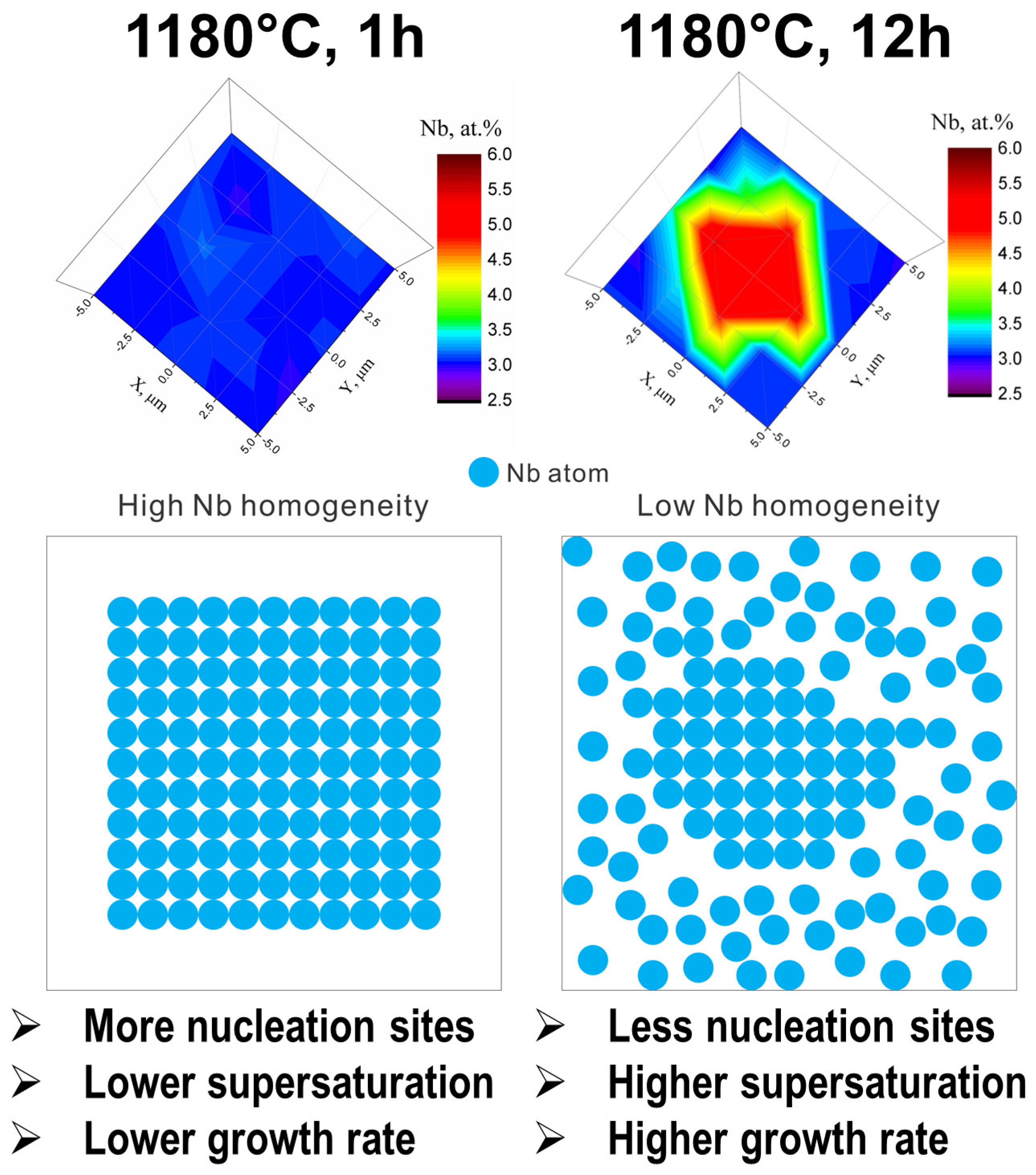 Materials 16 04968 g006 Materials 16 04968 g006