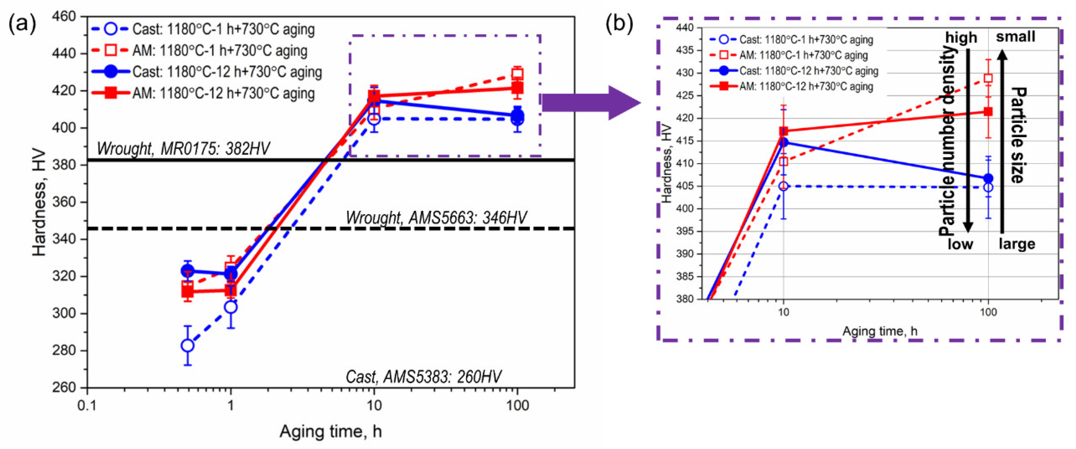 Materials 16 04968 g008 Materials 16 04968 g008