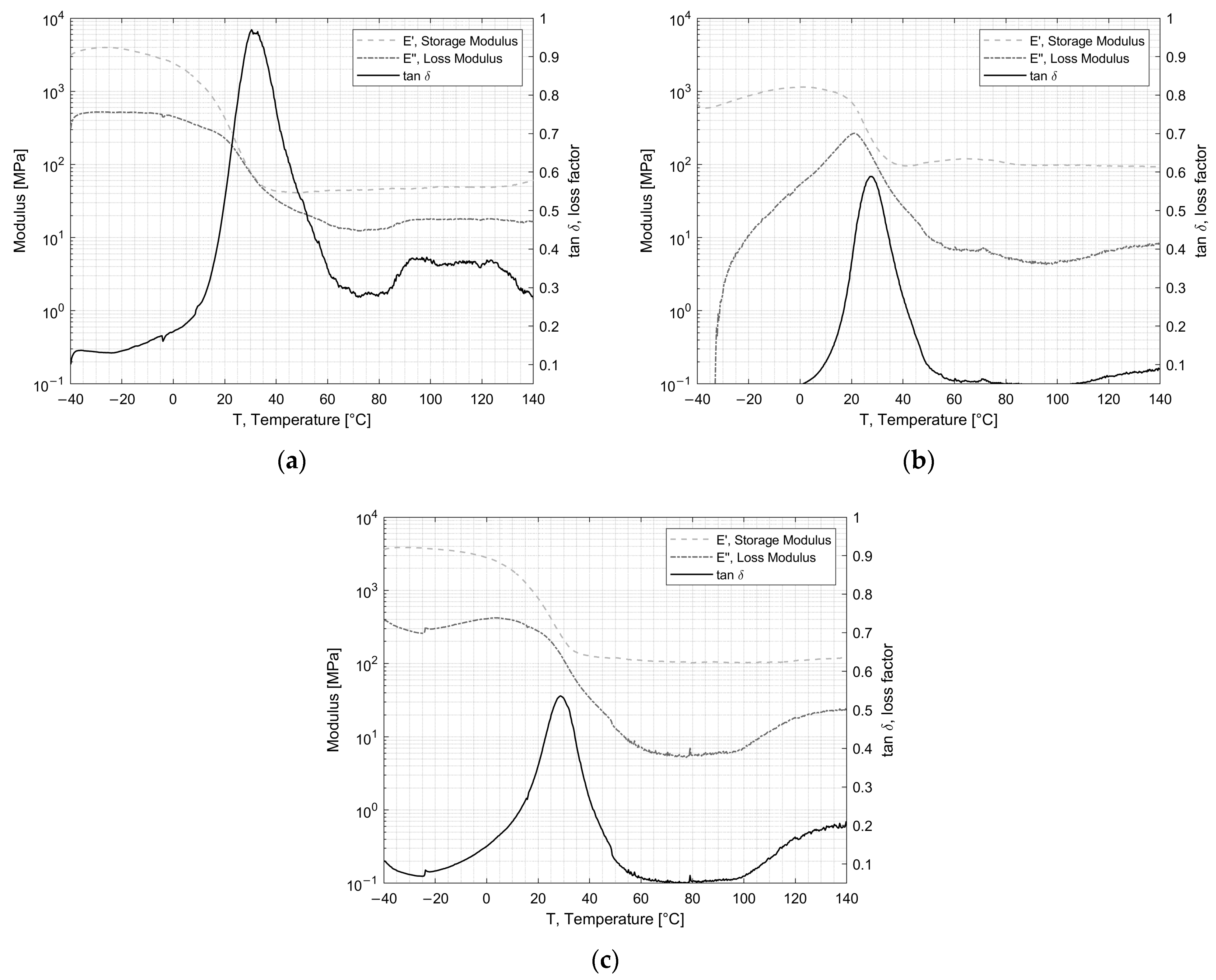 Materials 16 04978 g004 Materials 16 04978 g004