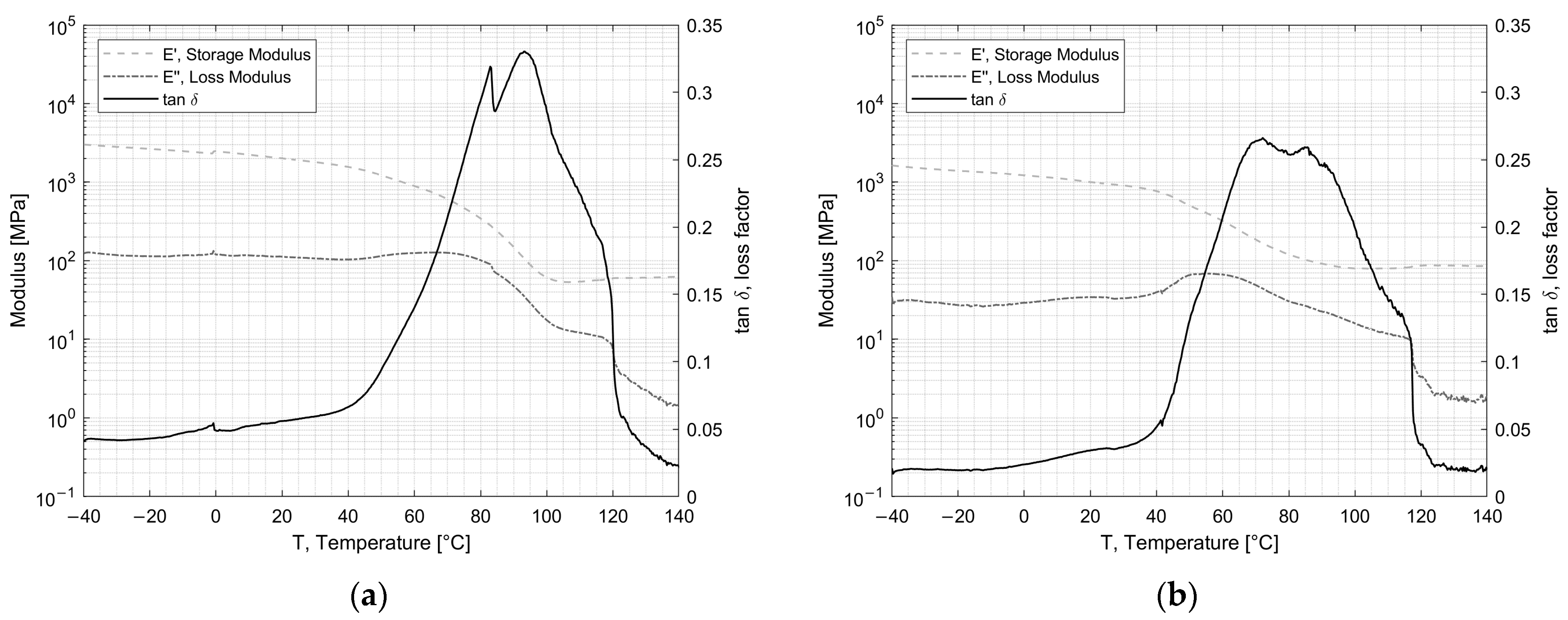 Materials 16 04978 g005a Materials 16 04978 g005a