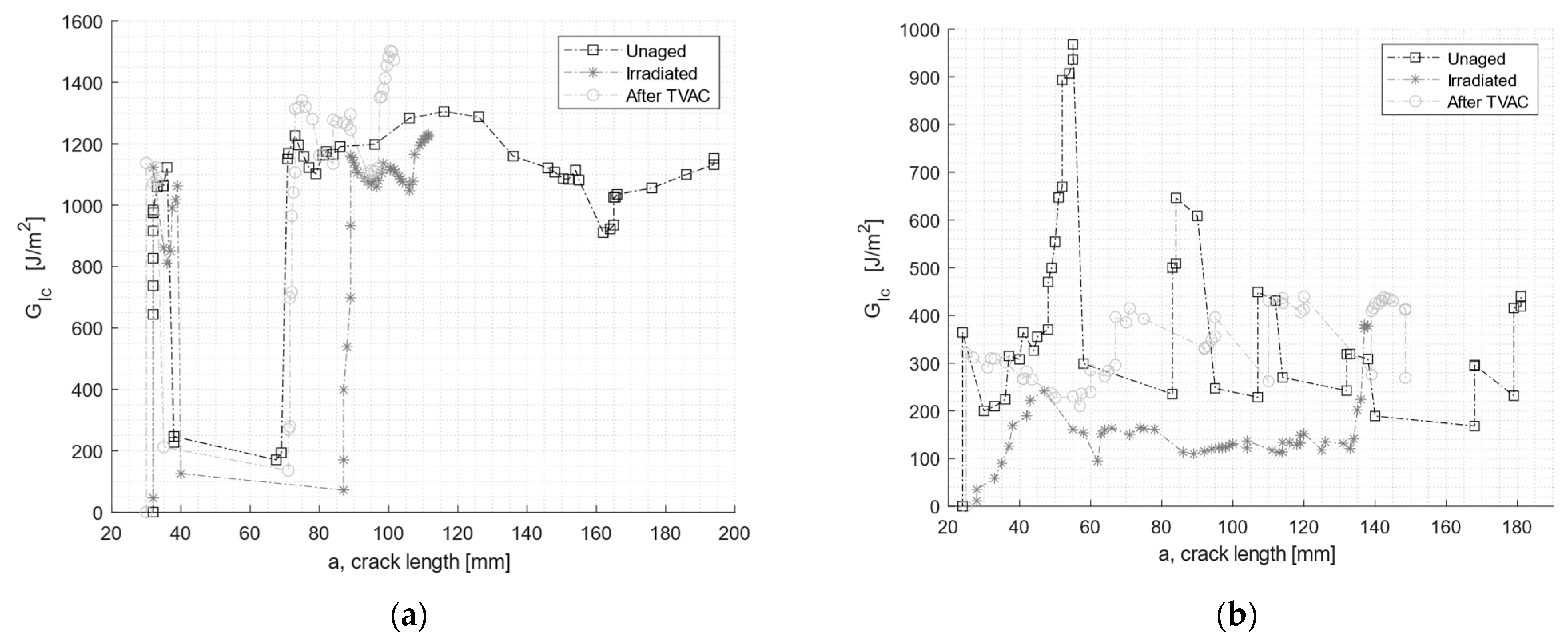 Materials 16 04978 g009 Materials 16 04978 g009