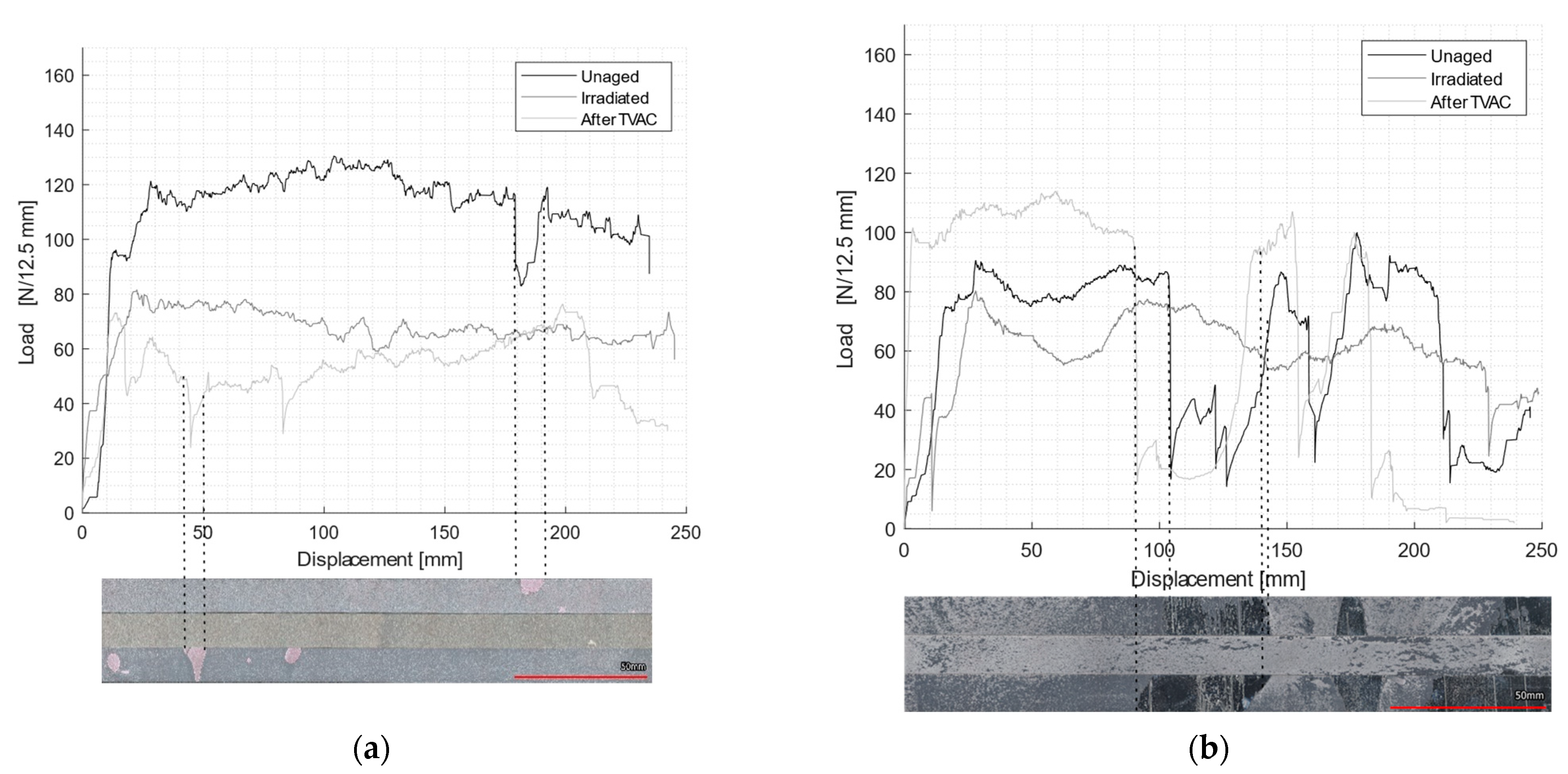 Materials 16 04978 g010 Materials 16 04978 g010