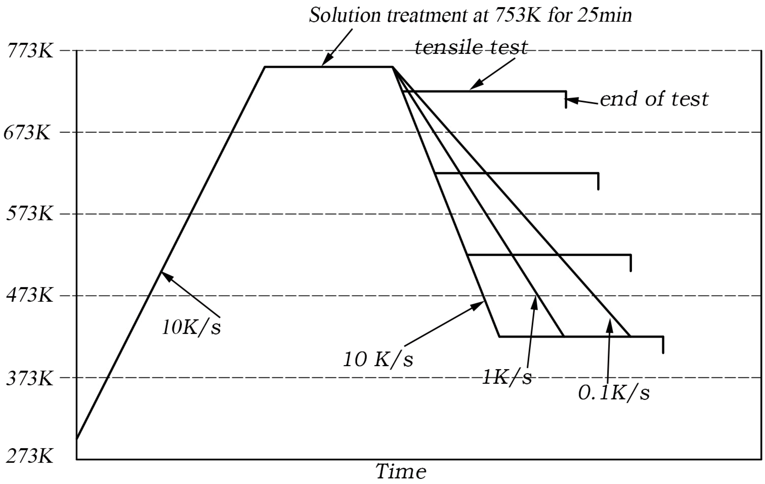 Materials 16 04982 g002 Materials 16 04982 g002