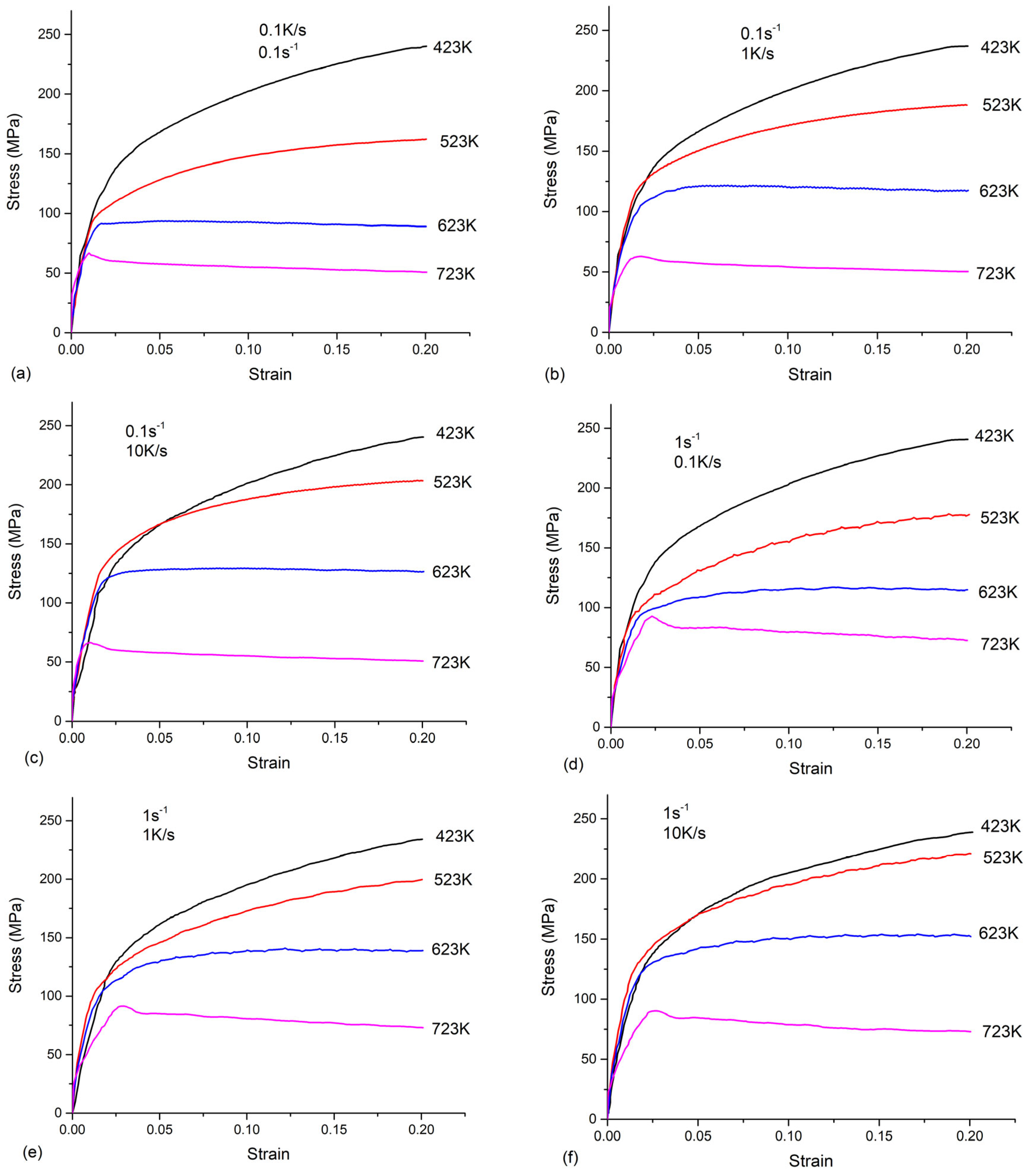 Materials 16 04982 g003 Materials 16 04982 g003