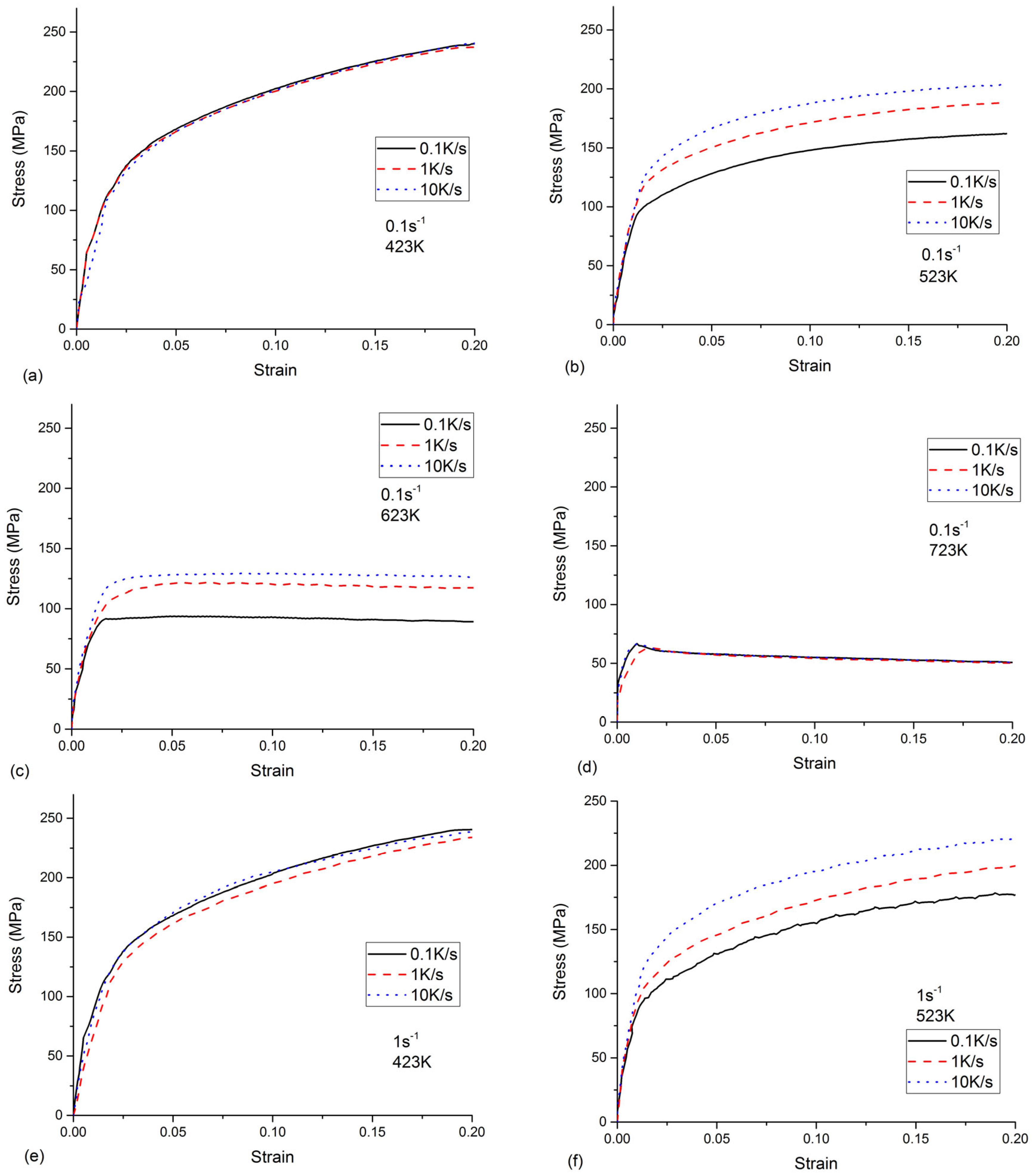 Materials 16 04982 g004a Materials 16 04982 g004a