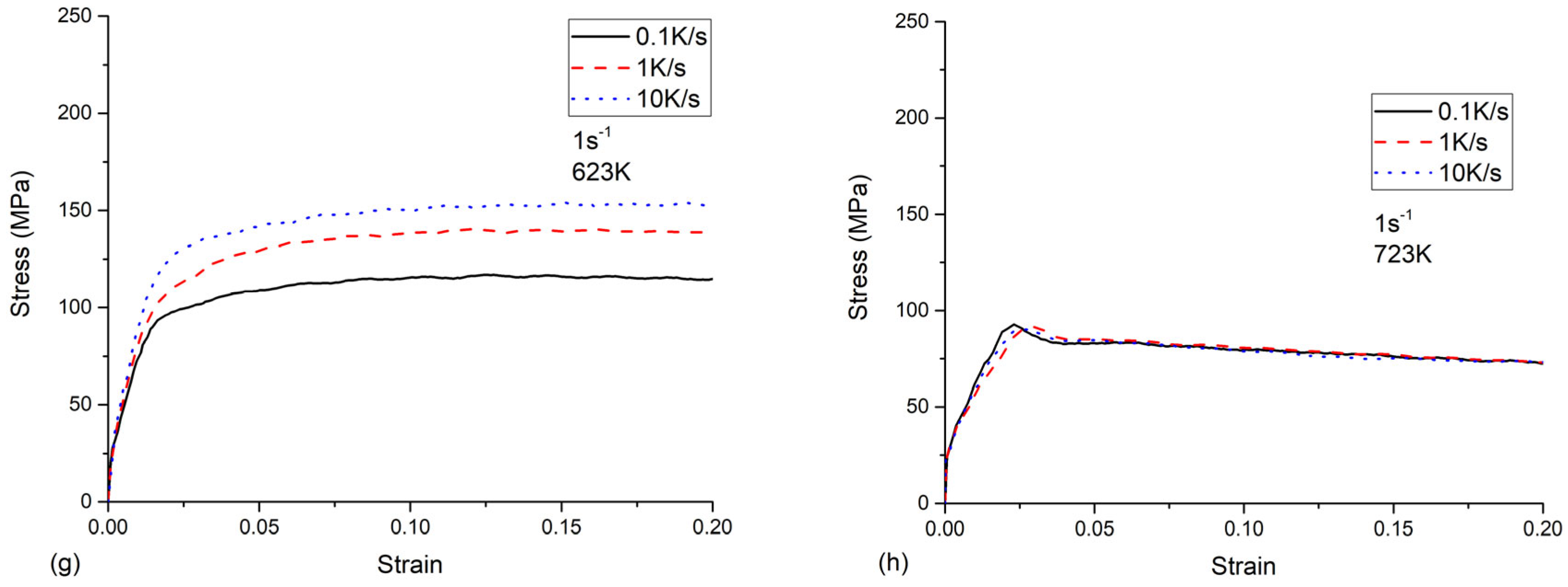 Materials 16 04982 g004b Materials 16 04982 g004b