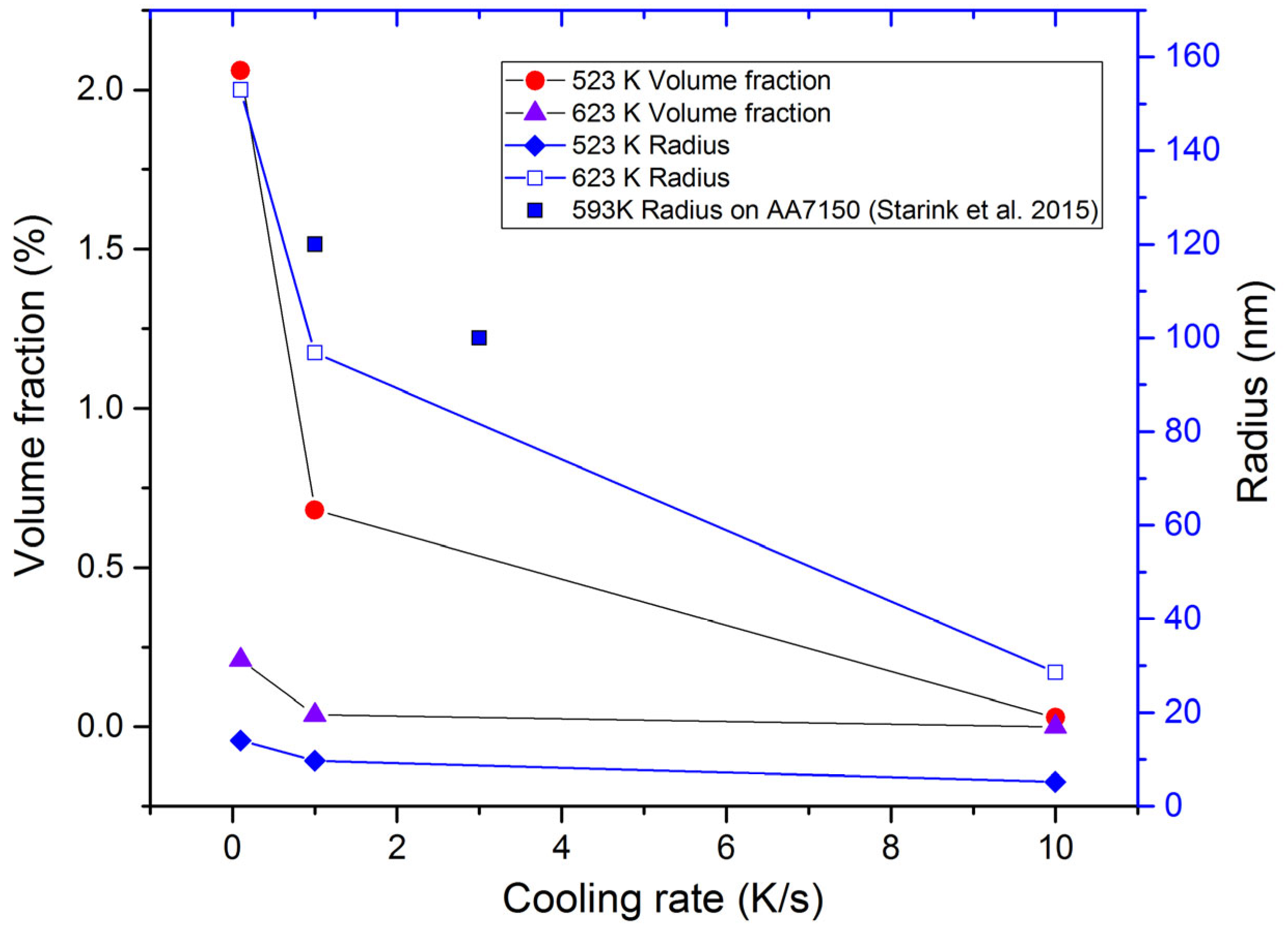Materials 16 04982 g005 Materials 16 04982 g005