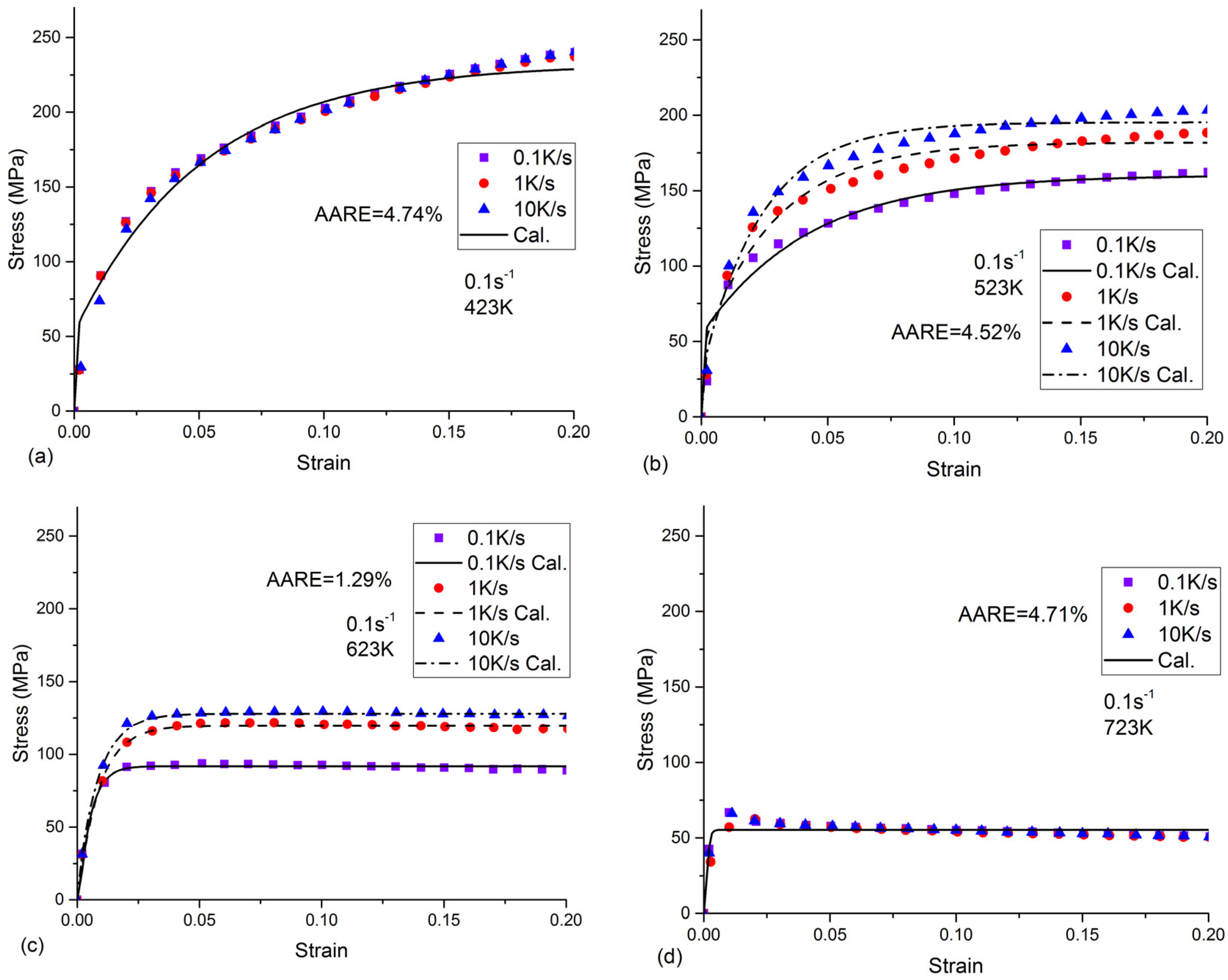 Materials 16 04982 g006a Materials 16 04982 g006a