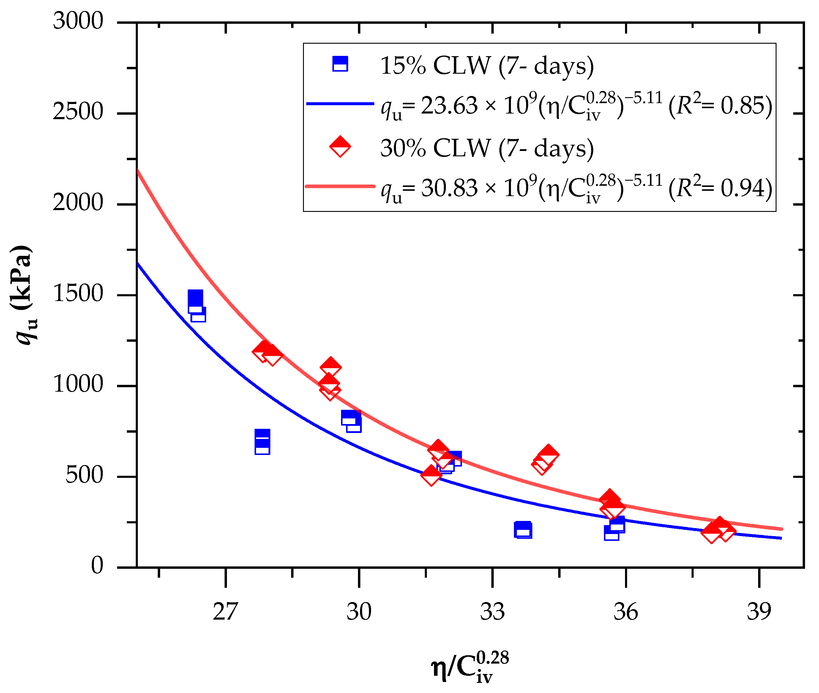 Materials 16 04983 g005