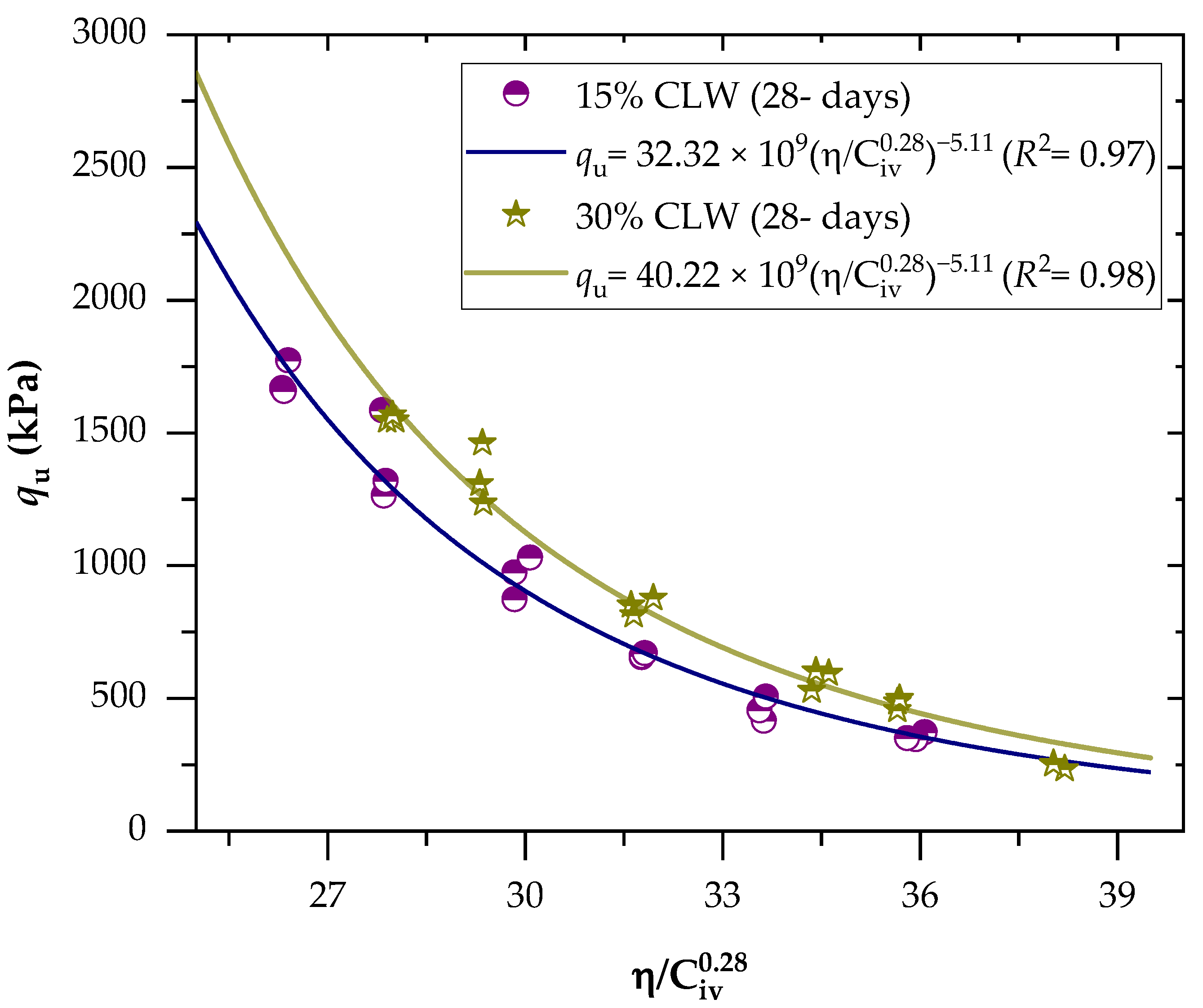 Materials 16 04983 g006