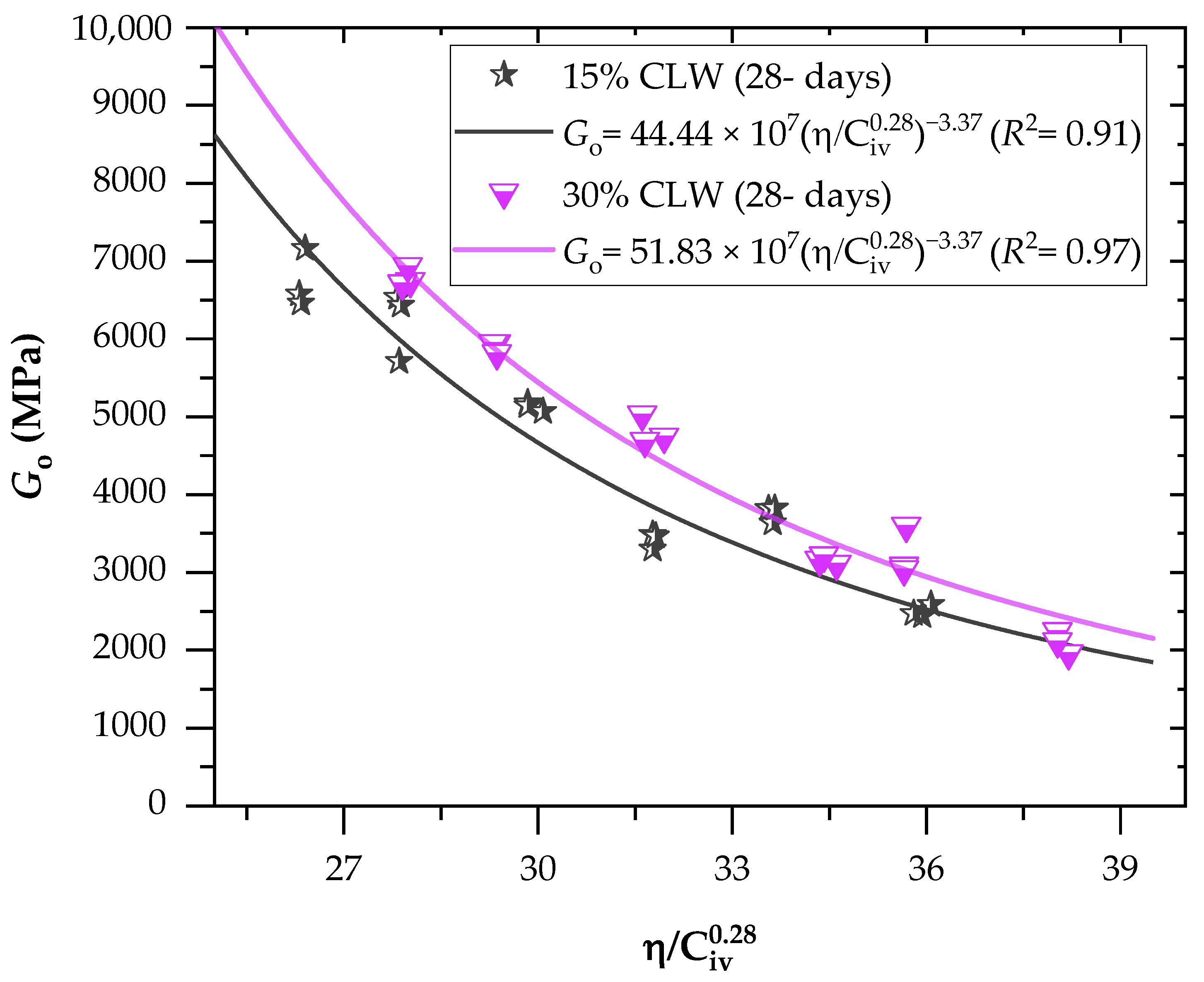 Materials 16 04983 g008