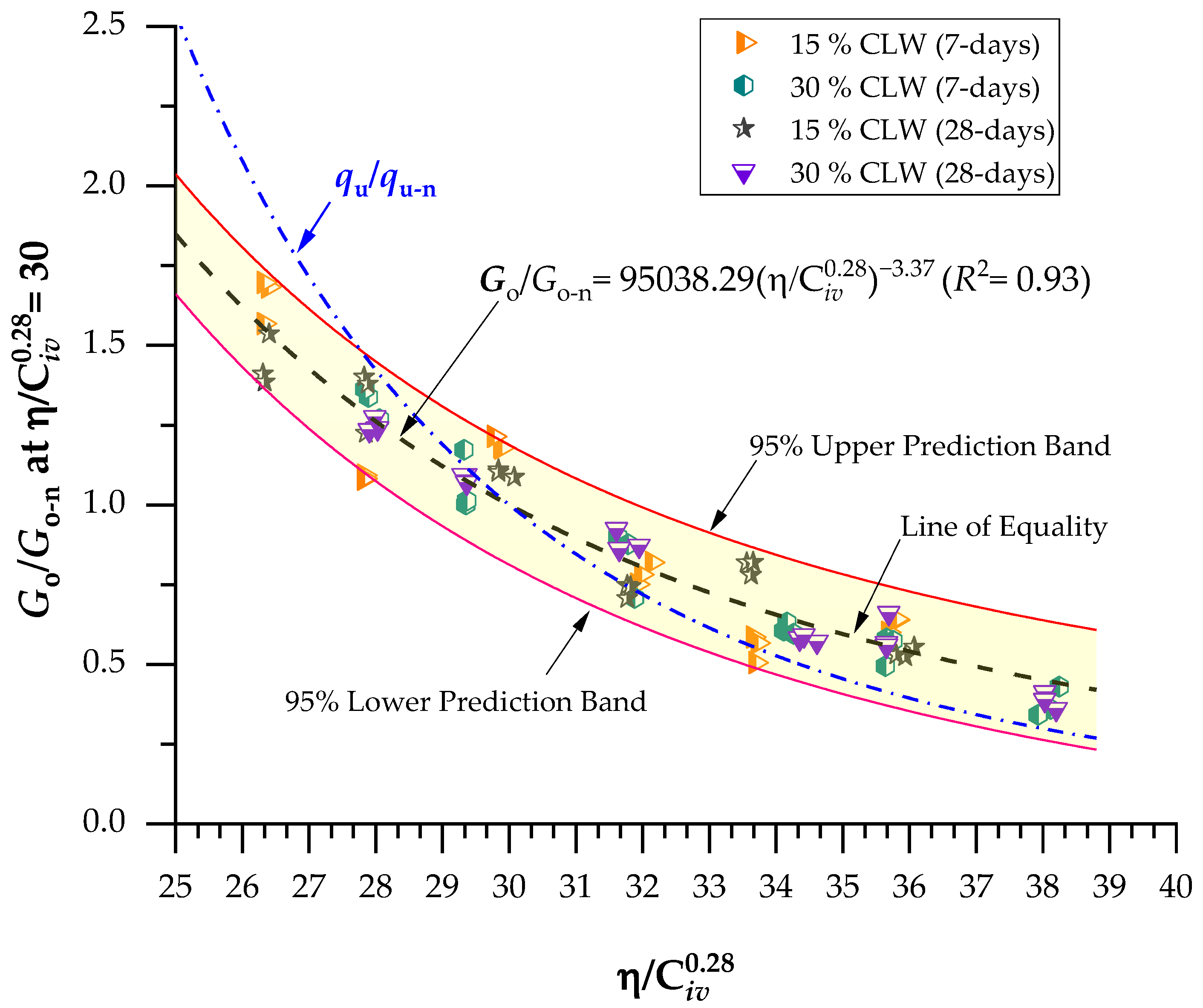 Materials 16 04983 g010