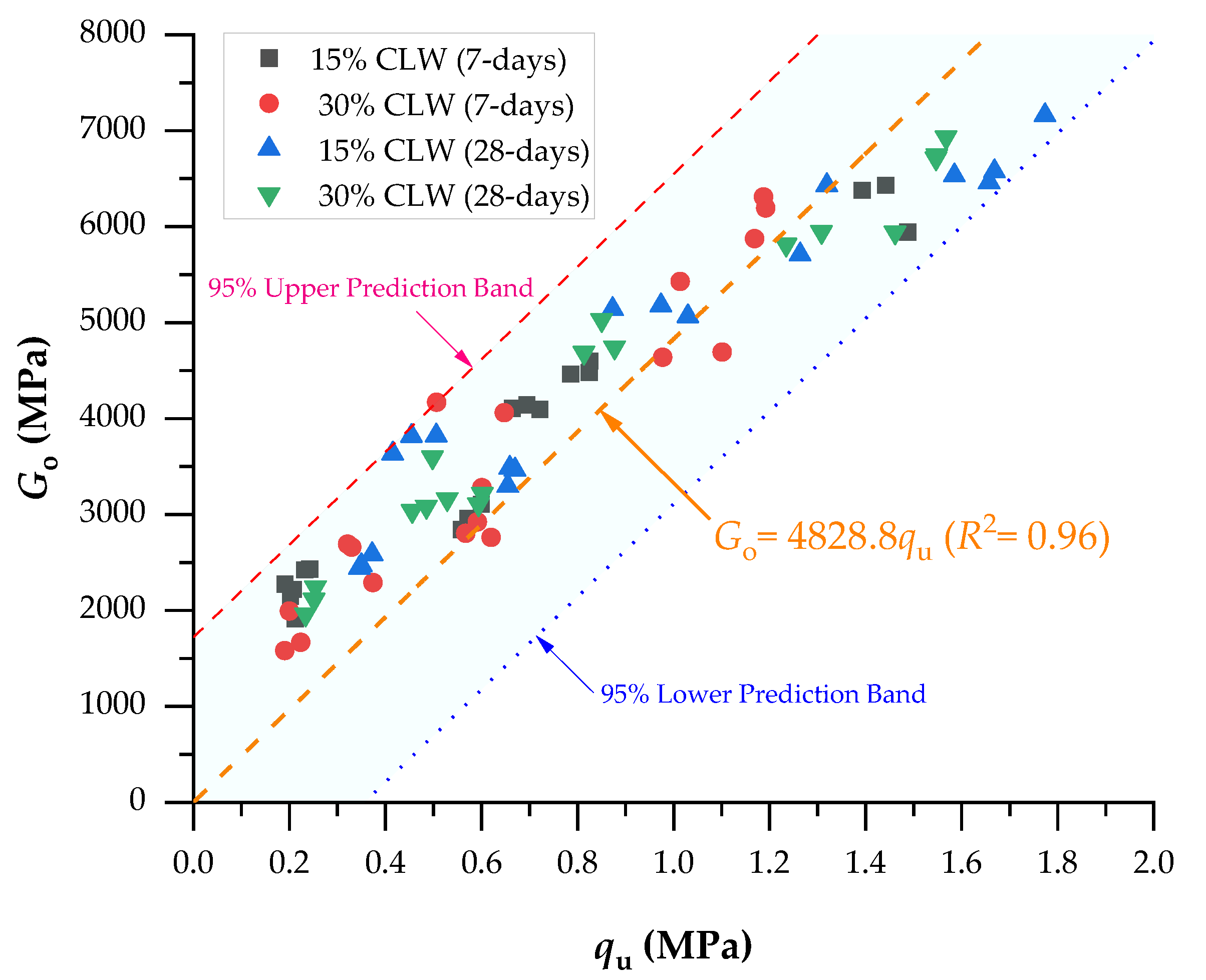Materials 16 04983 g011