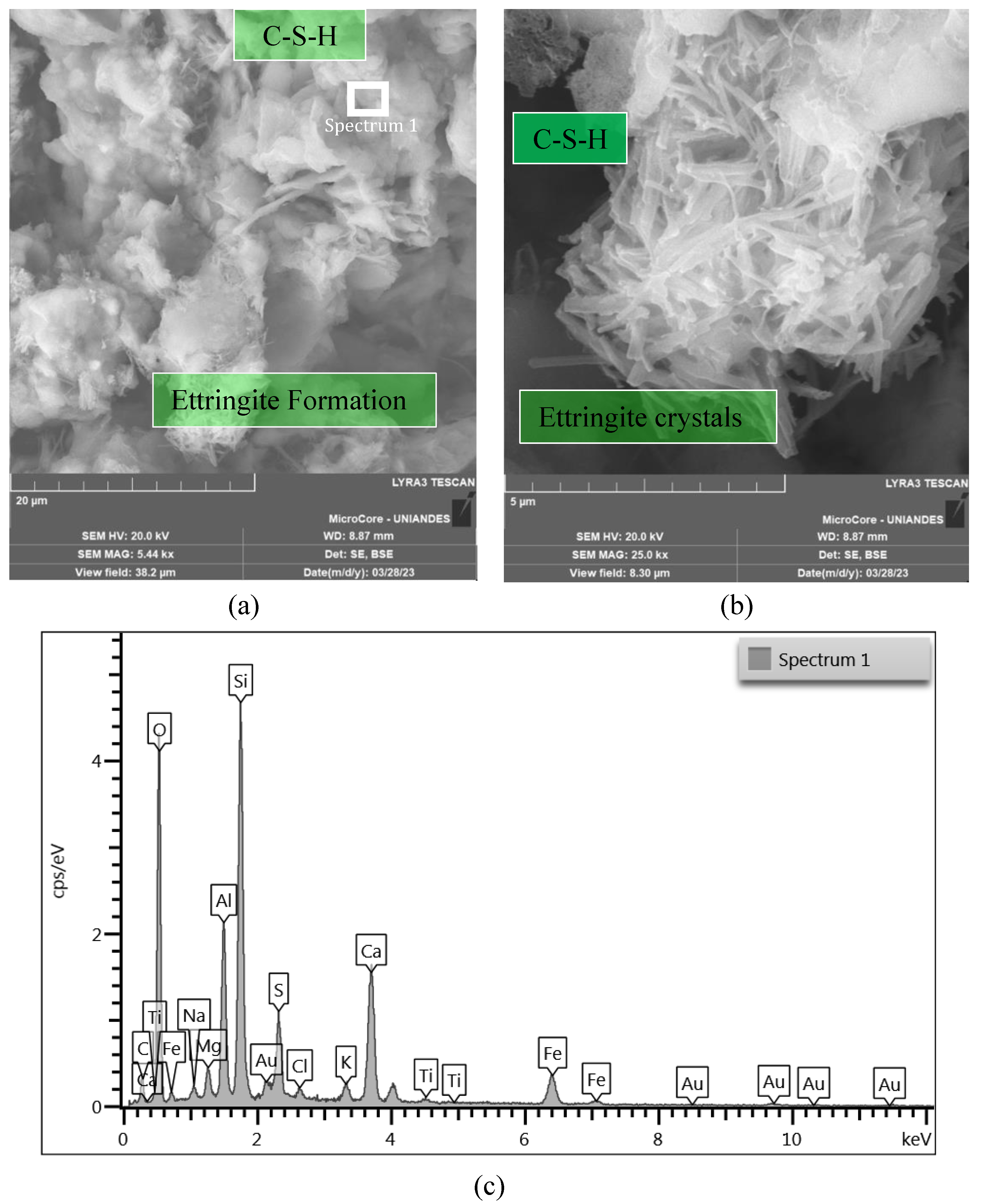 Materials 16 04983 g013