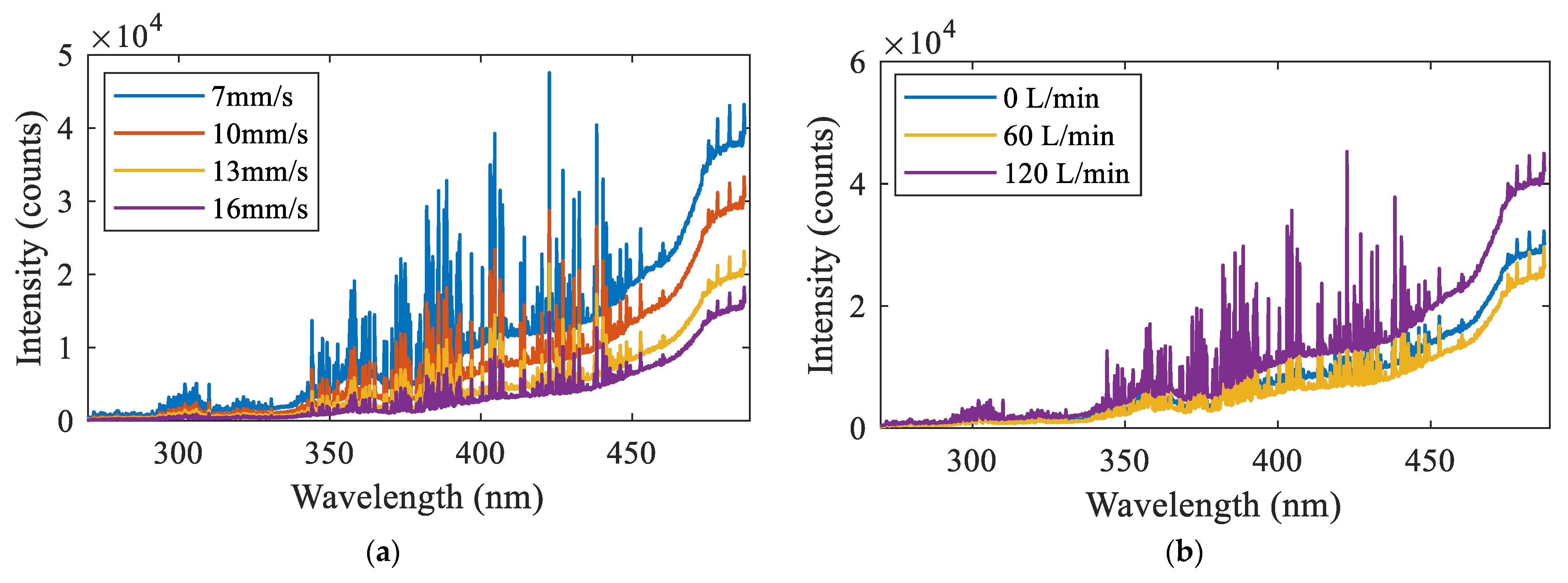 Materials 16 04989 g008