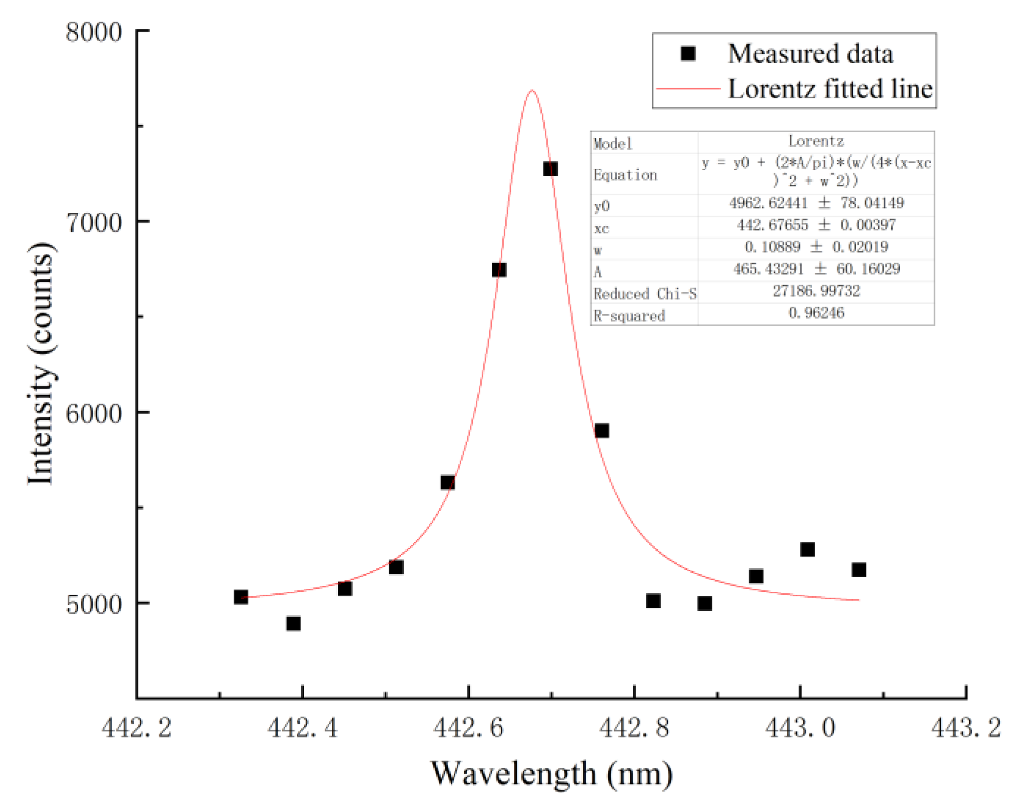 Materials 16 04989 g011
