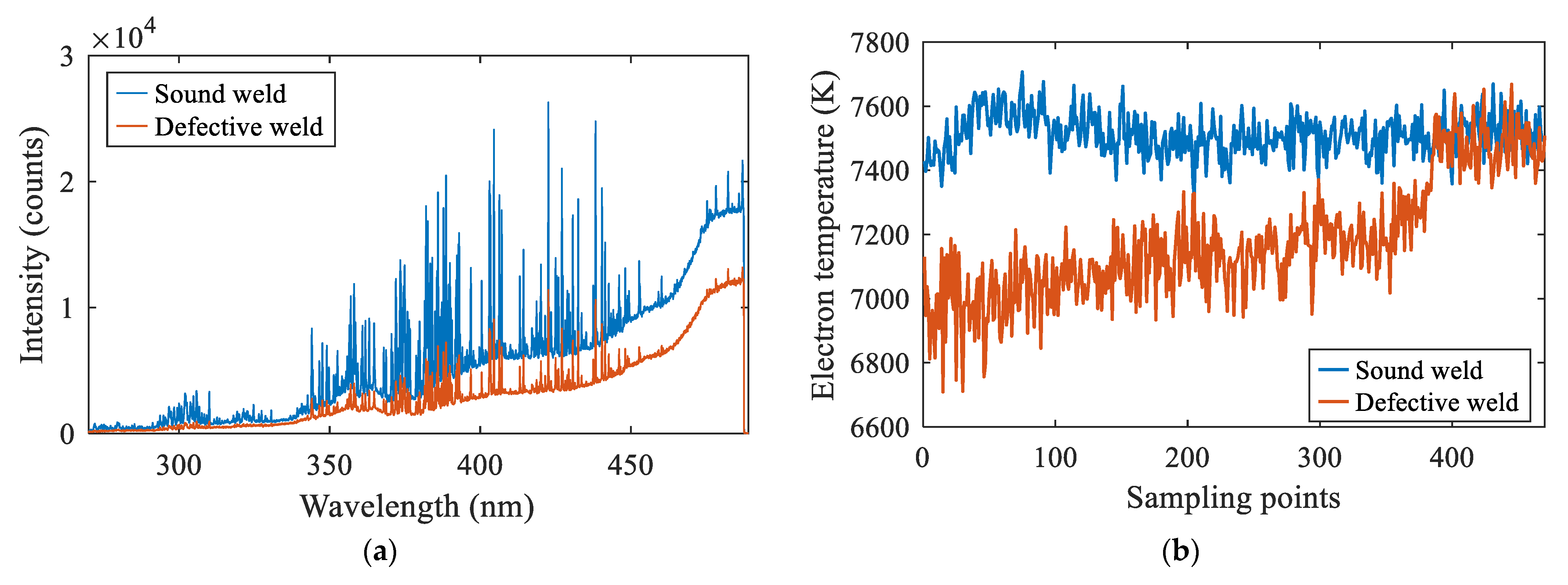 Materials 16 04989 g014