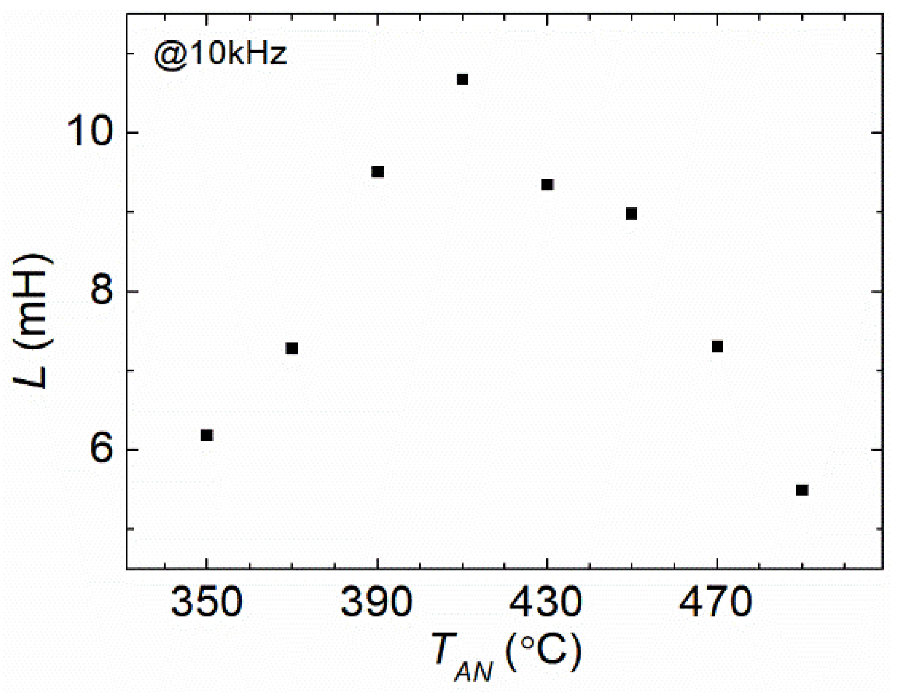 Materials 16 04990 g003 Materials 16 04990 g003
