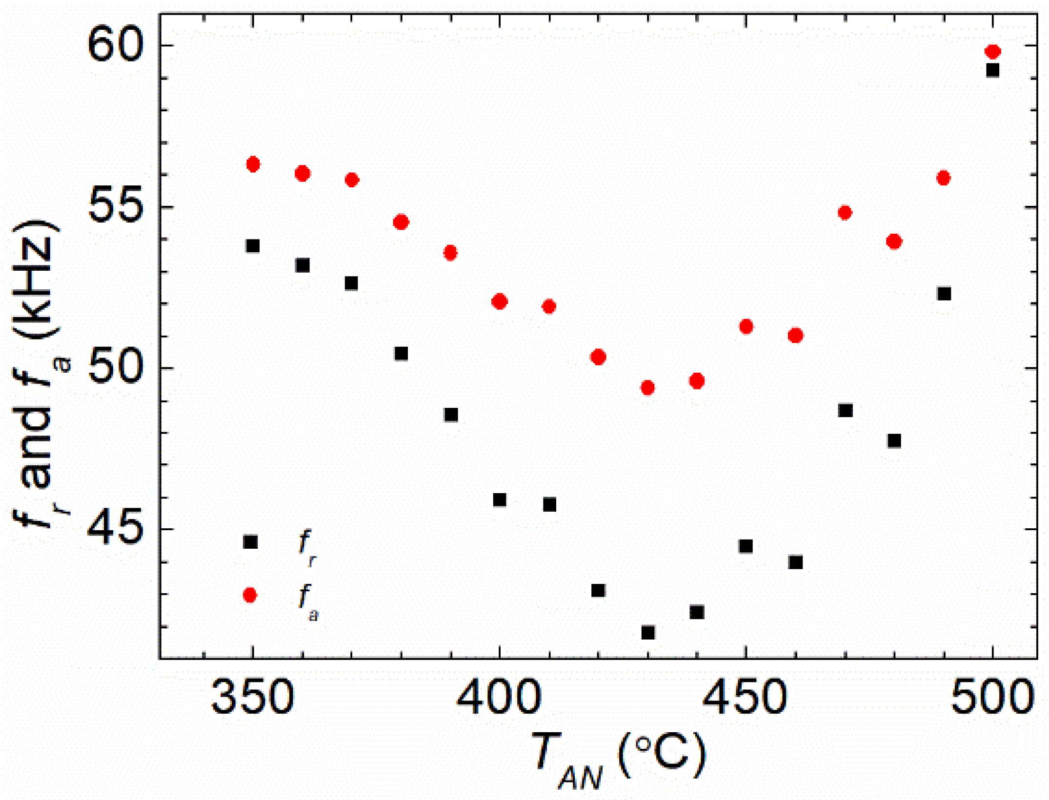 Materials 16 04990 g004 Materials 16 04990 g004