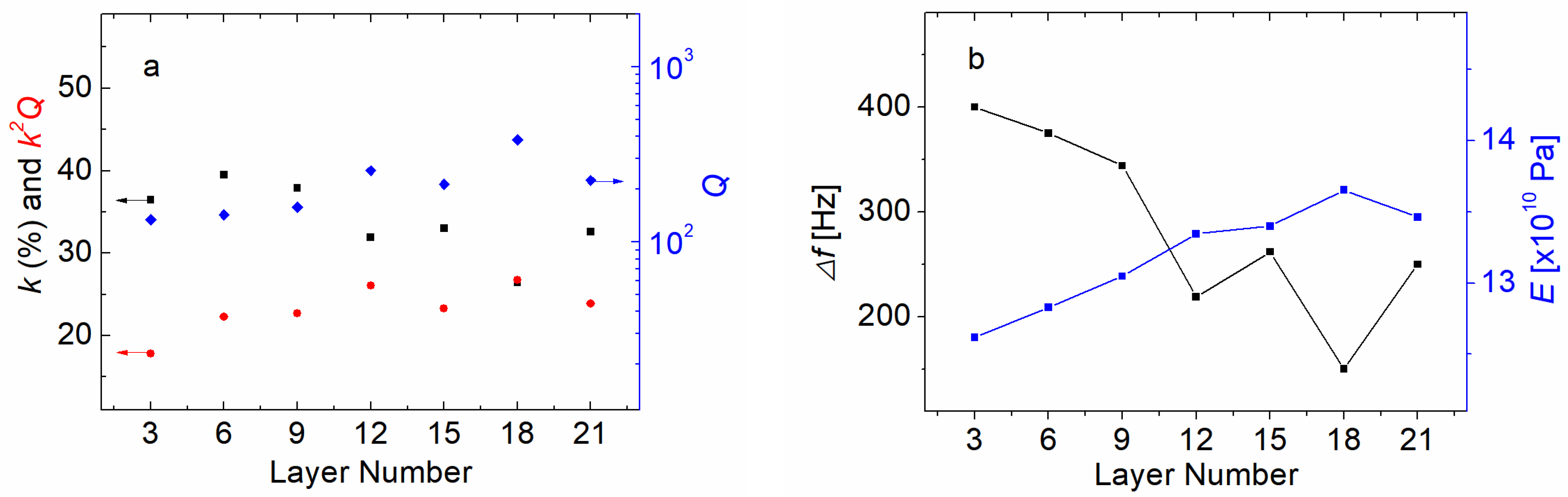 Materials 16 04990 g007 Materials 16 04990 g007