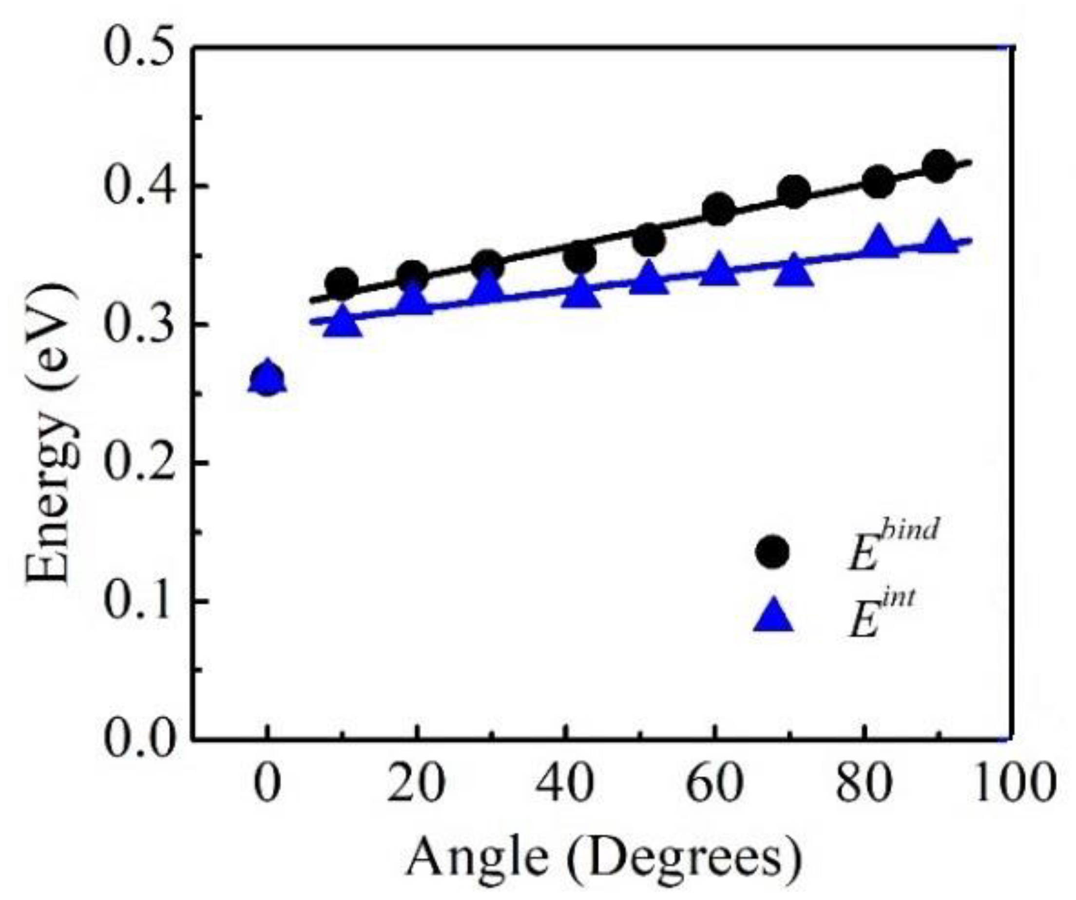 Materials 16 04991 g002