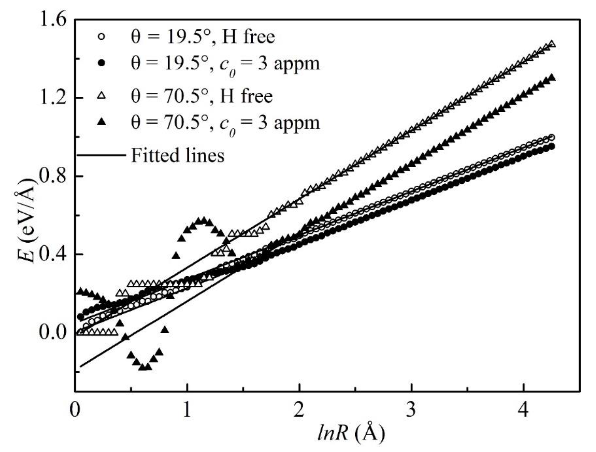 Materials 16 04991 g003